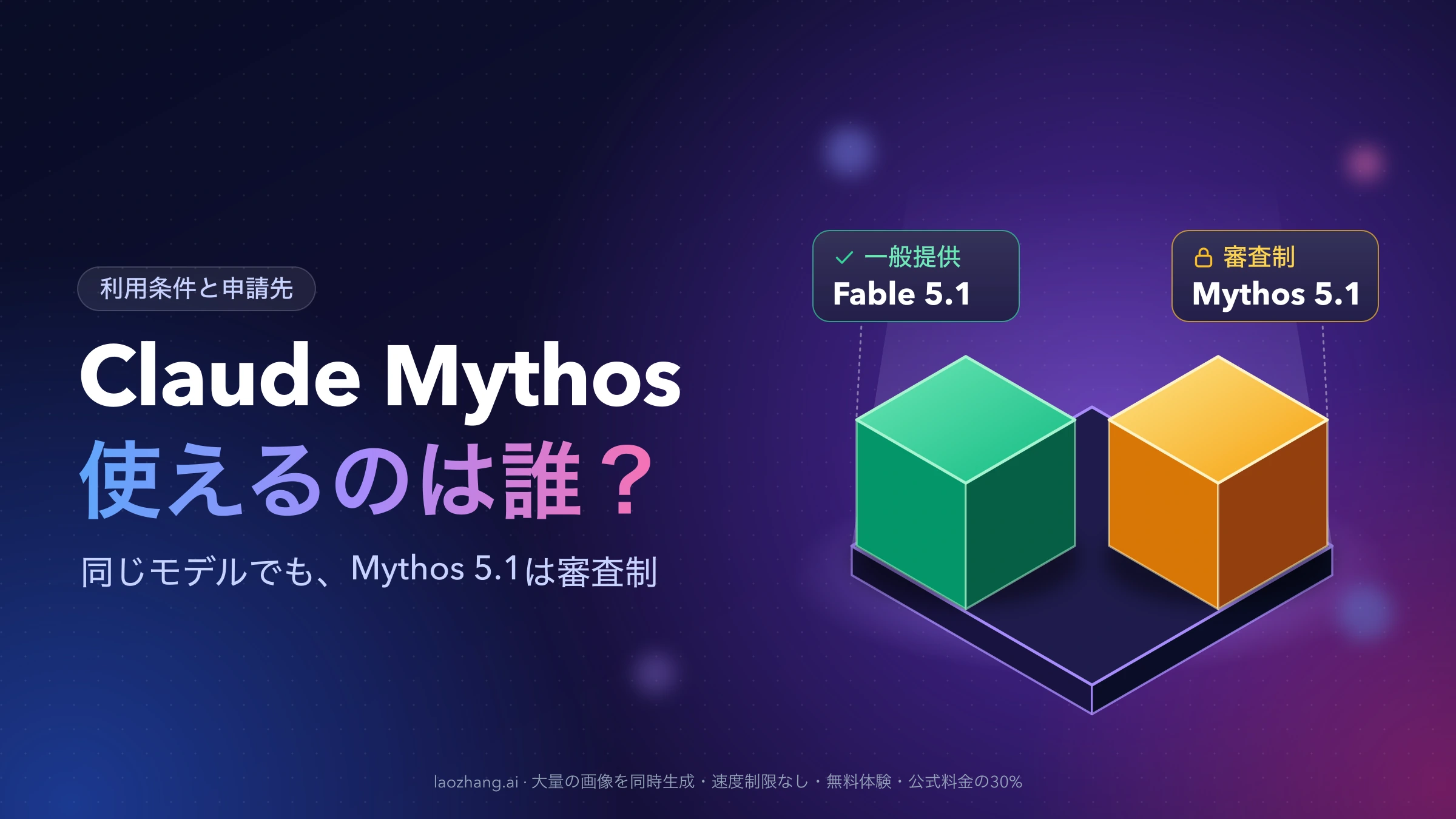 一般提供のFable 5.1と審査制のMythos 5.1を、光る台座に並んだ同じ形の2つのブロックで示した表紙