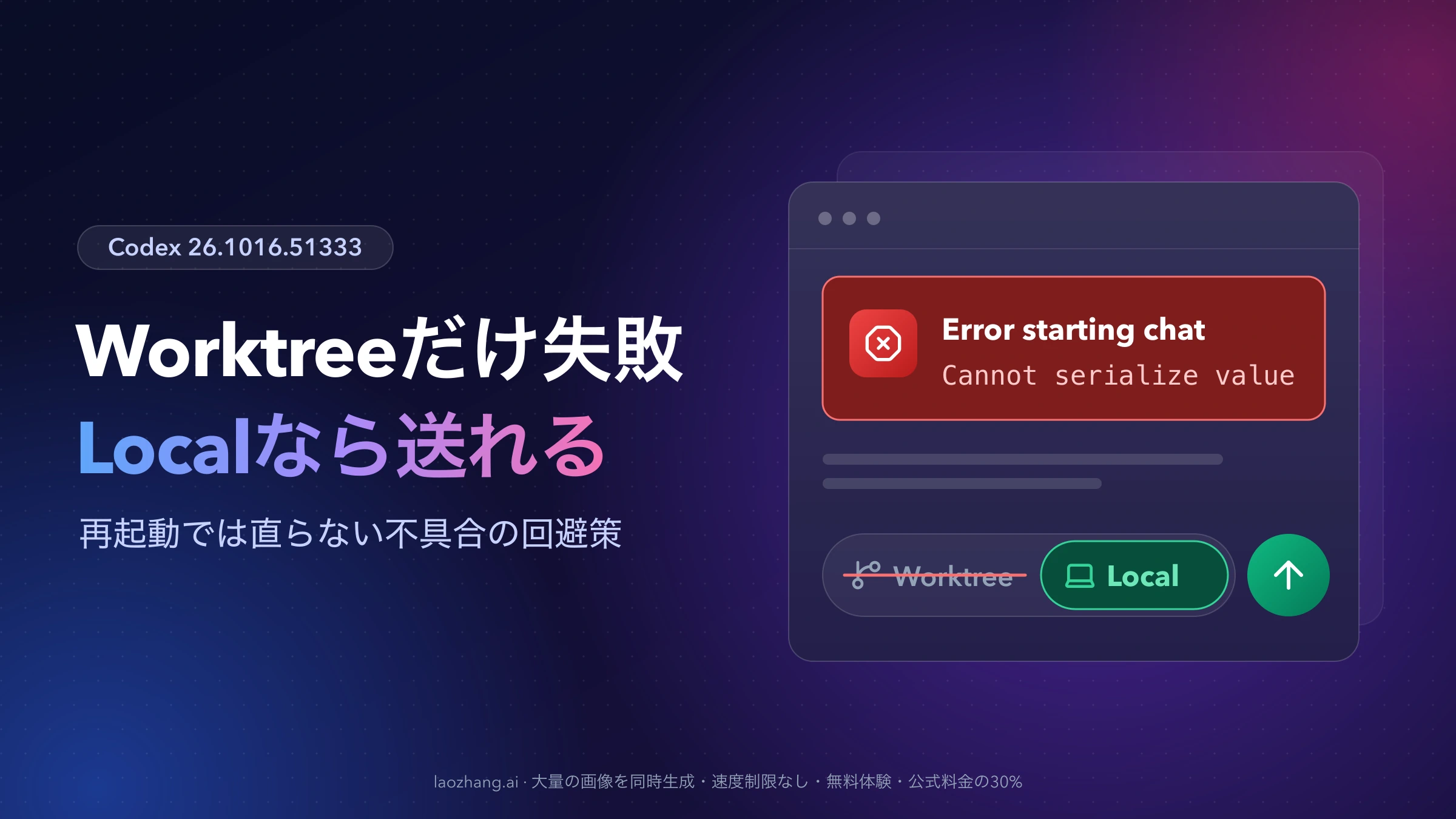 Codexのチャット画面に「Error starting chat」と「Cannot serialize value」の赤いエラー表示があり、下のモード切り替えでWorktreeに取り消し線、Localが緑で選ばれて送信ボタンが押せる状態の図