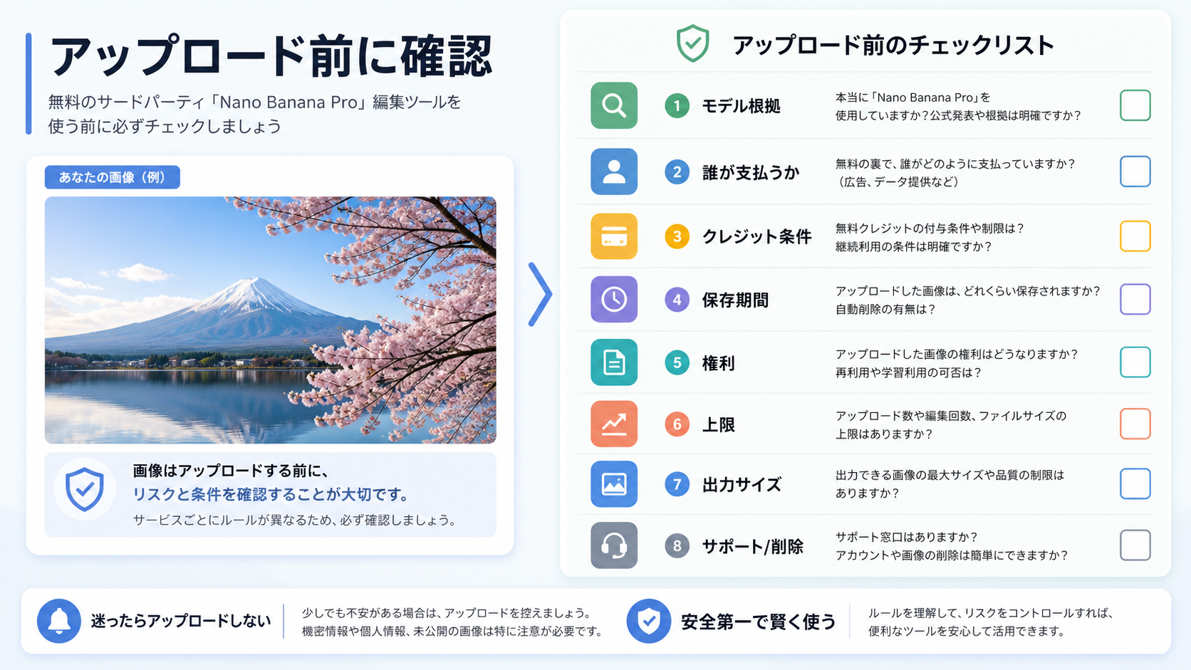 無料の外部画像編集サービスをアップロード前に確認するチェックリスト