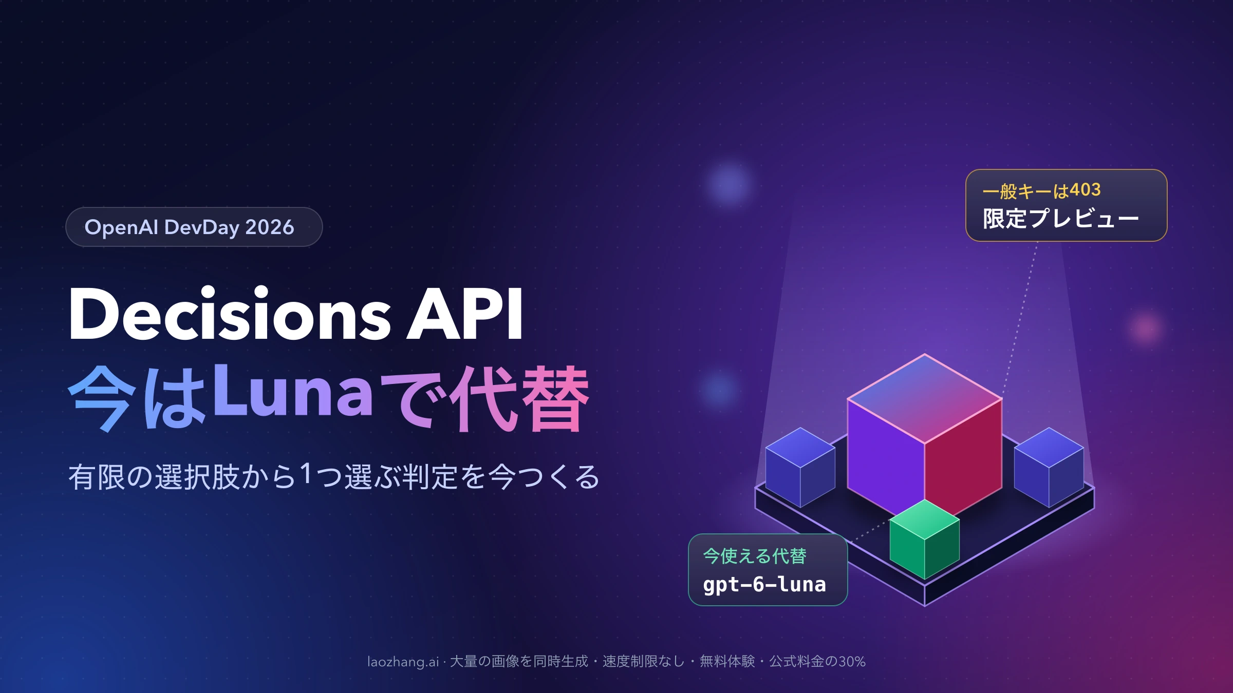 発光する台座の上でDecisions APIを表す大きな立方体を小さな選択肢の立方体が囲み、限定プレビューとgpt-6-lunaのラベルが付いたイラスト