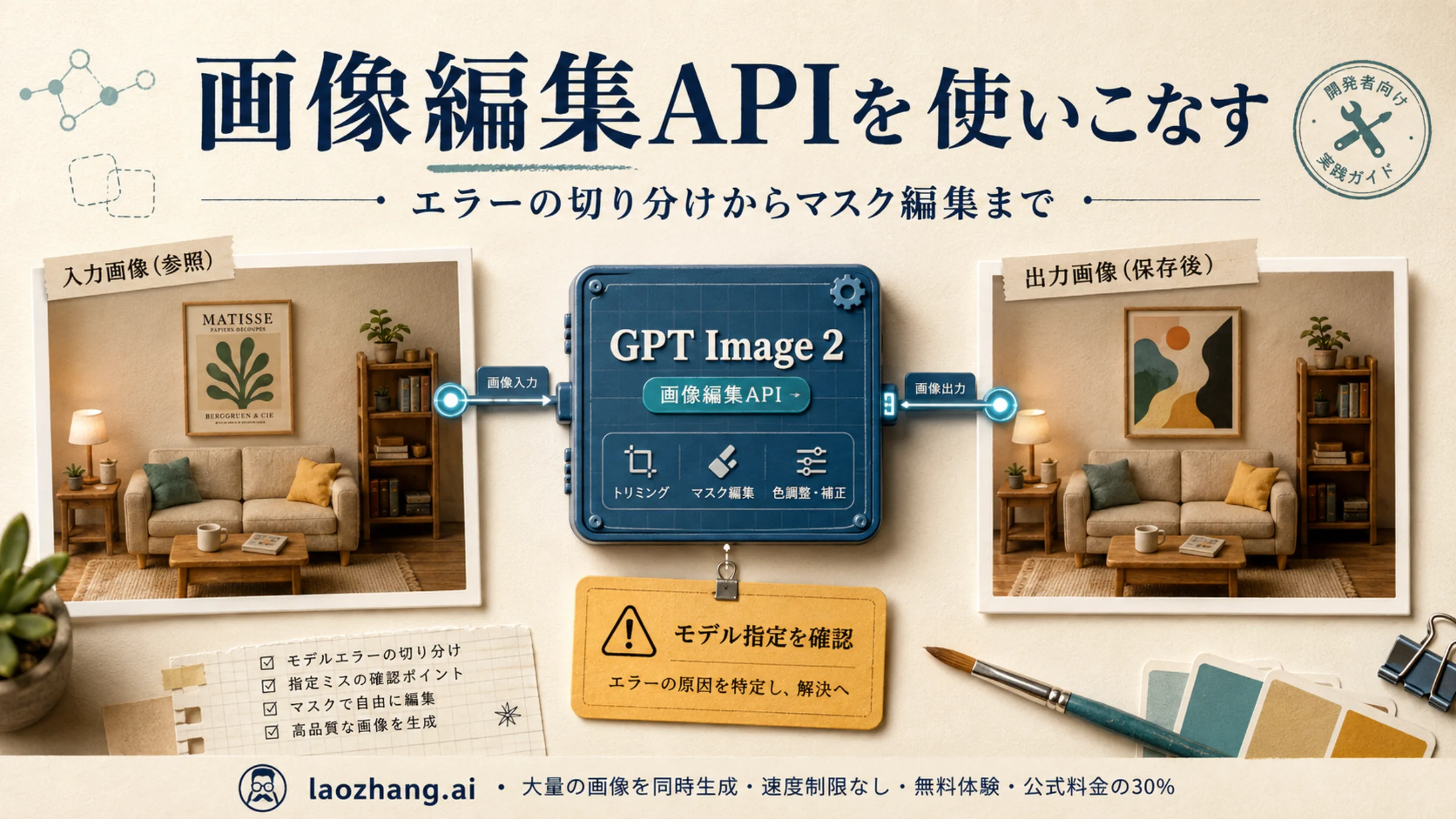 室内の参照写真からGPT Image 2でポスターを差し替える画像編集のイメージ