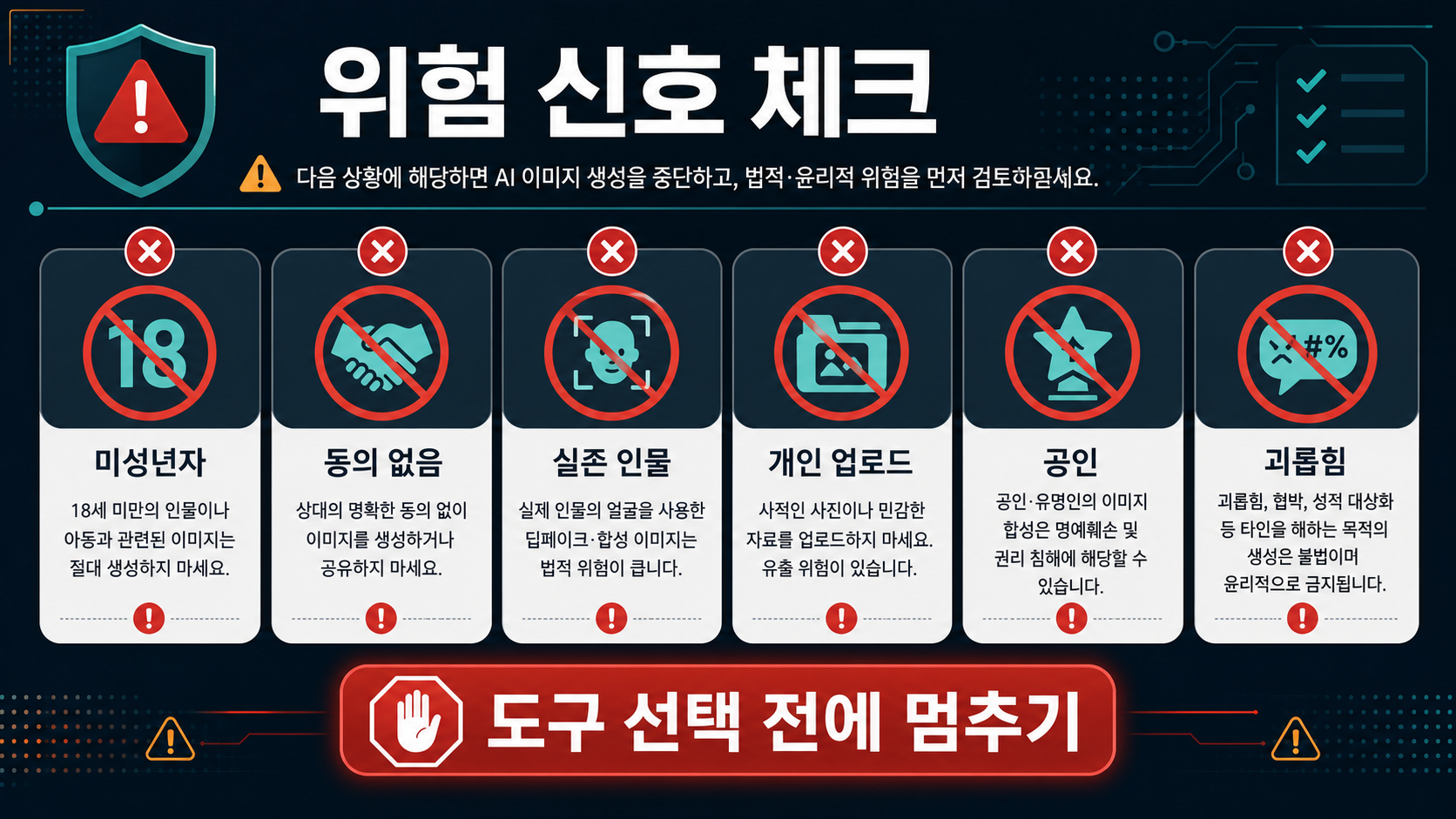 AI 이미지 생성 도구 선택 전에 멈춰야 하는 미성년자, 동의 없음, 실제 인물, 사적 업로드, 공인, 괴롭힘 기준.