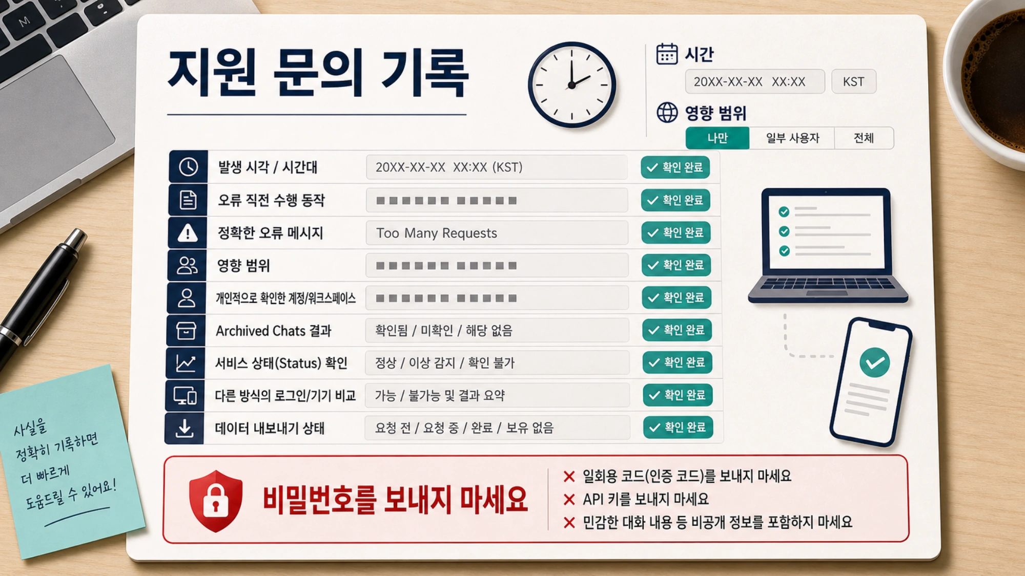 시간, 영향 범위, 기기 비교, 완료한 점검만 담은 비식별 지원 카드.