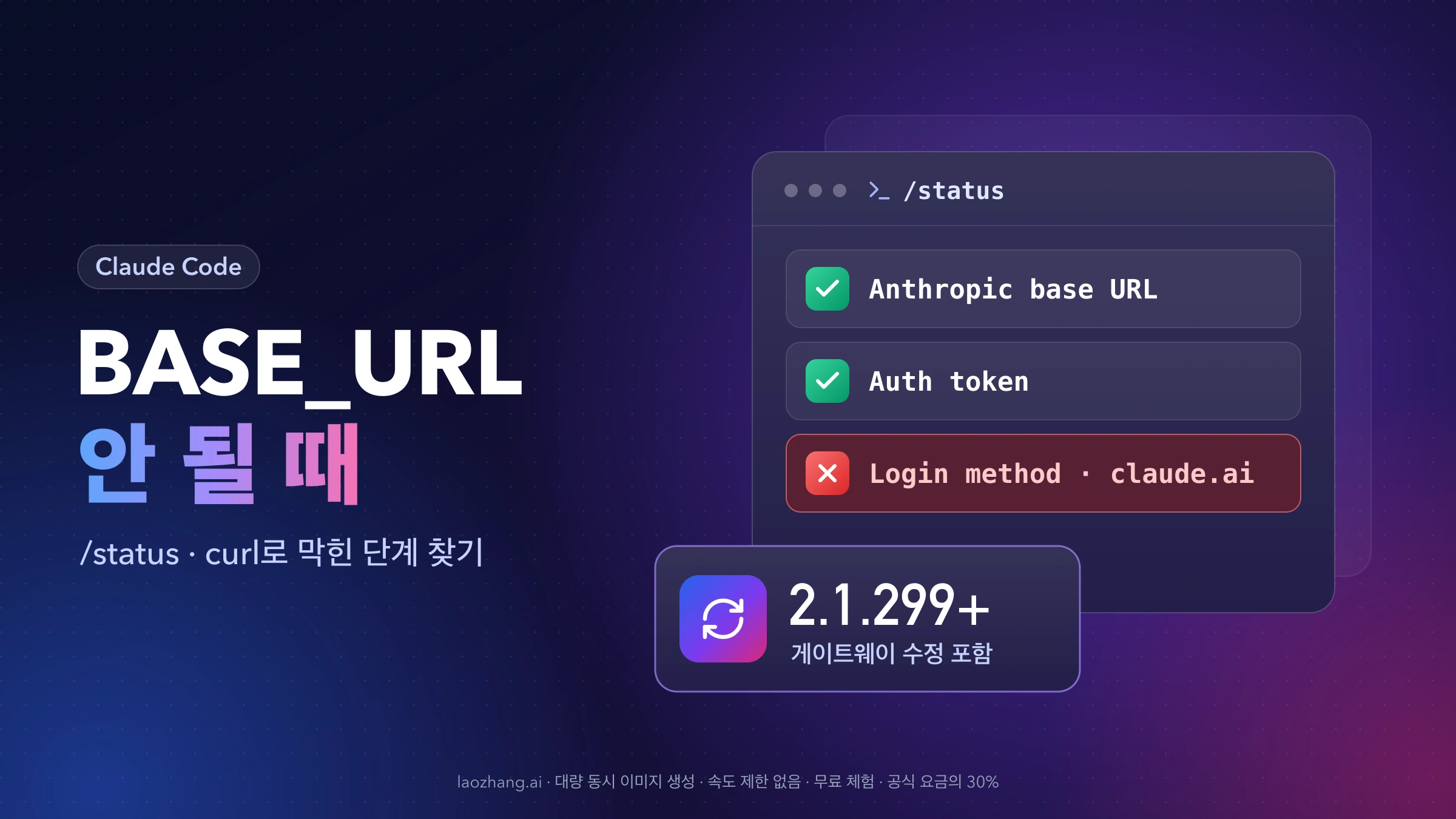 Claude Code /status 창에서 Anthropic base URL과 Auth token 줄은 정상, claude.ai Login method 줄은 오류로 표시되고 2.1.299 이상 업데이트 카드가 함께 놓인 표지