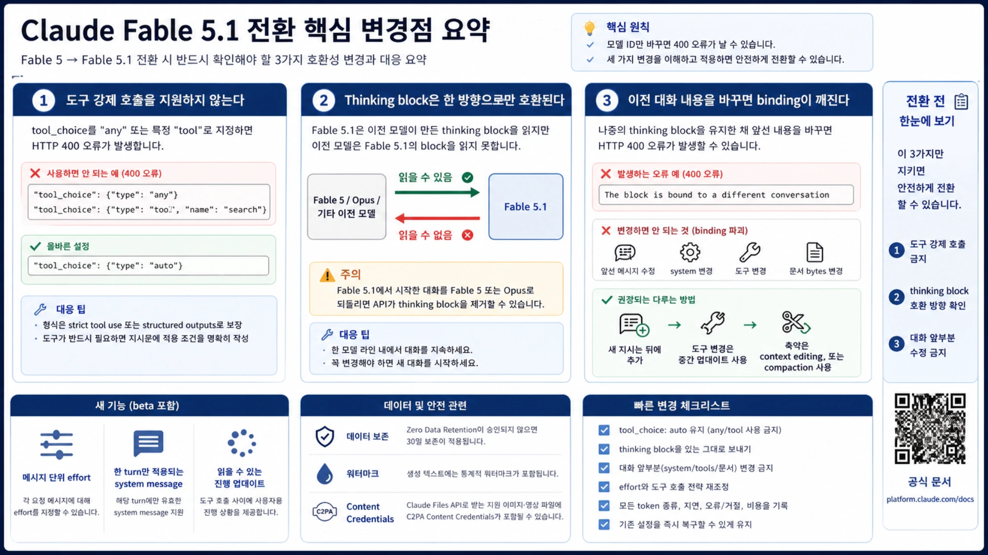 Claude Fable 5.1 전환의 강제 도구 호출, thinking block, 대화 binding 세 가지 핵심 변경과 빠른 점검 항목