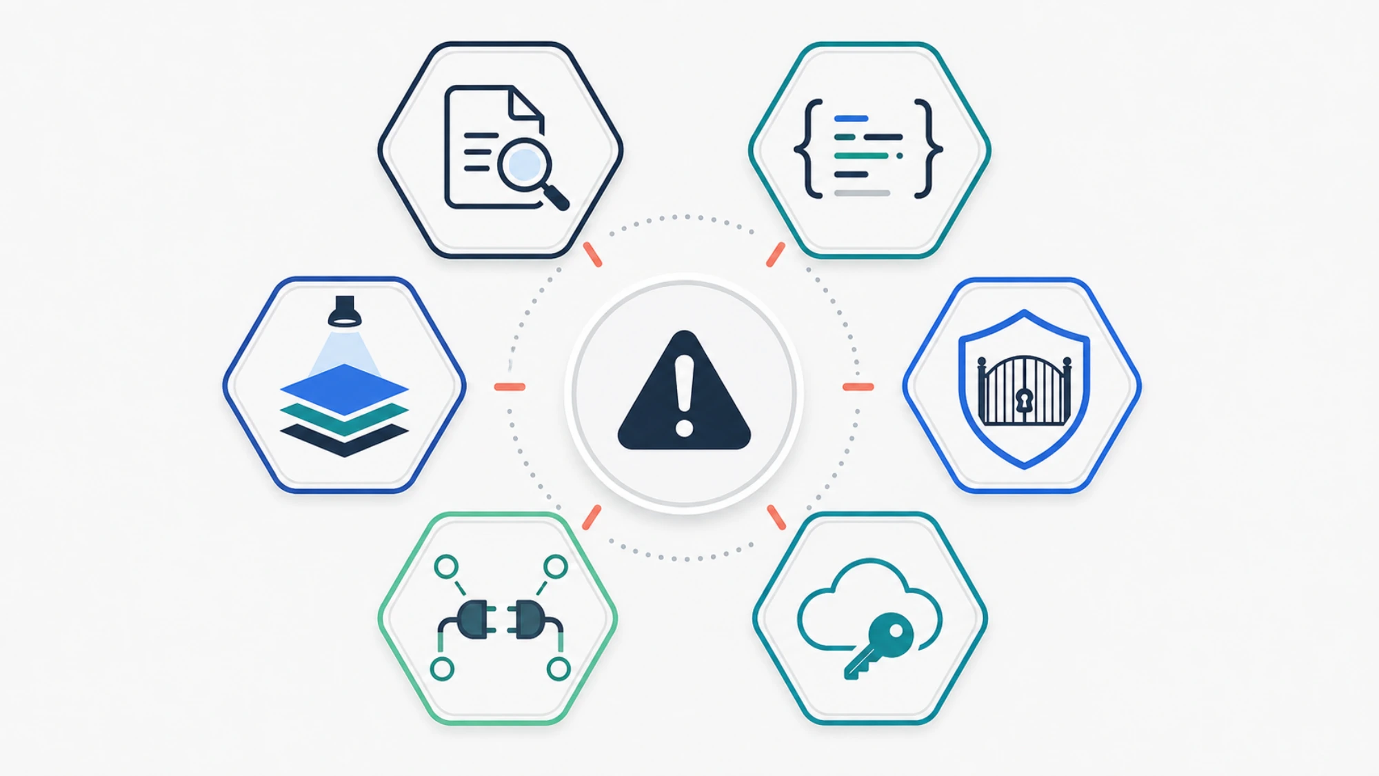 Codex 오류를 file, parse, precedence, permission, provider, MCP 체크포인트로 분리한 진단 보드