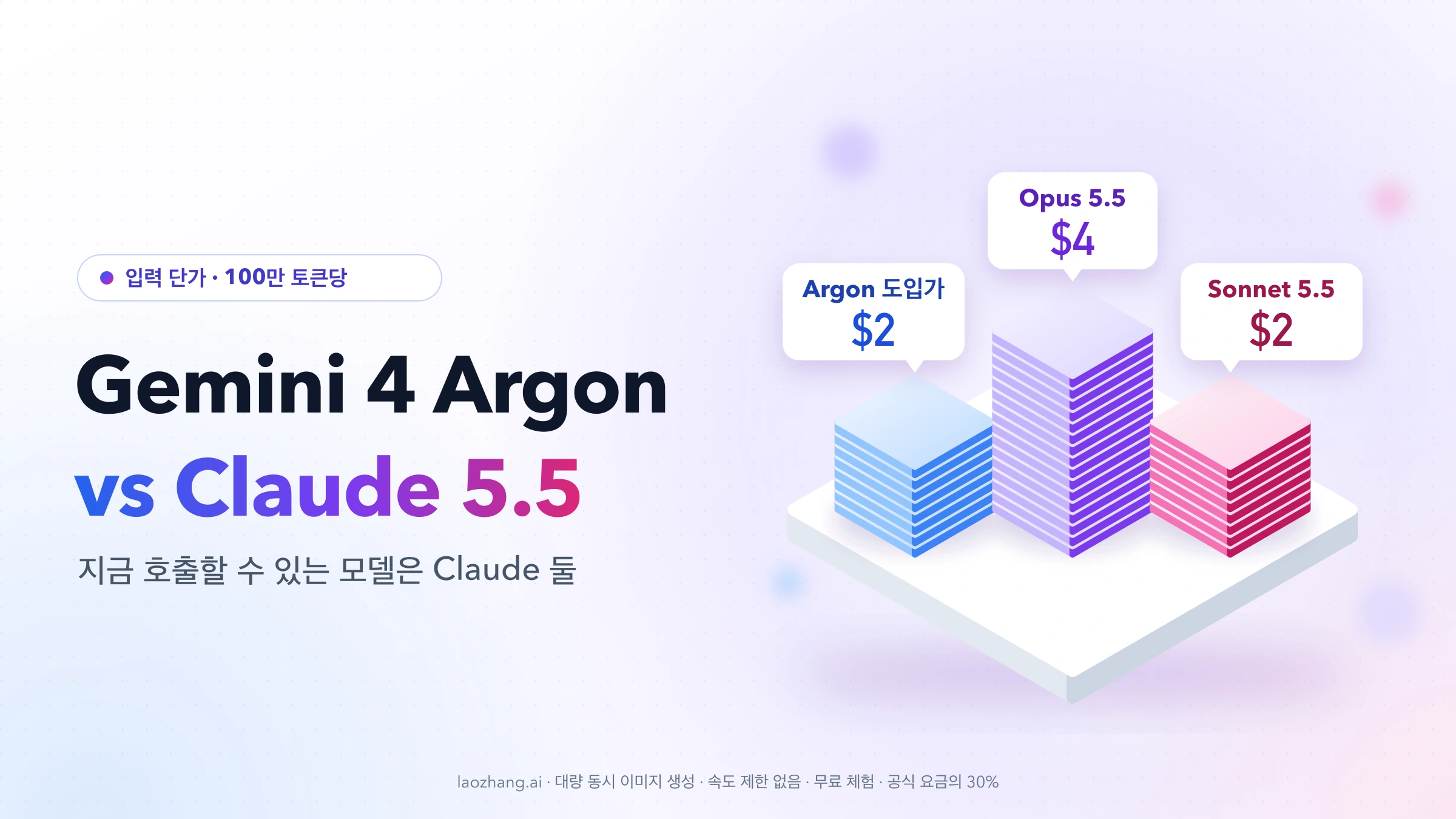 받침대 위에 입력 단가에 비례한 타일 더미 세 개가 놓인 표지. Argon 도입가 $2와 Sonnet 5.5 $2는 8층, Opus 5.5 $4는 16층