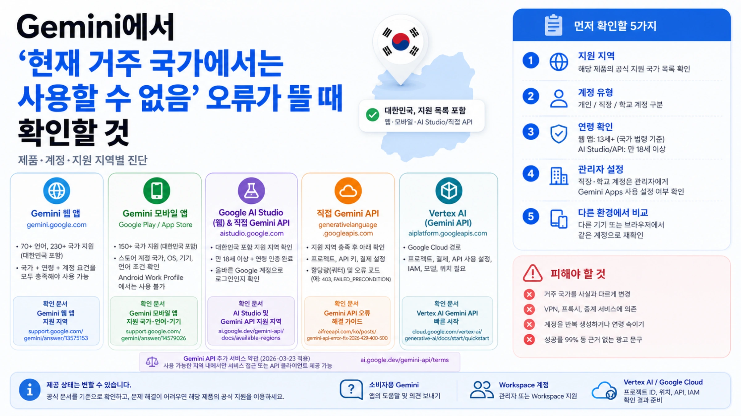 한국에서 Gemini 지역 오류가 날 때 다섯 제품과 계정 조건을 확인하는 안내