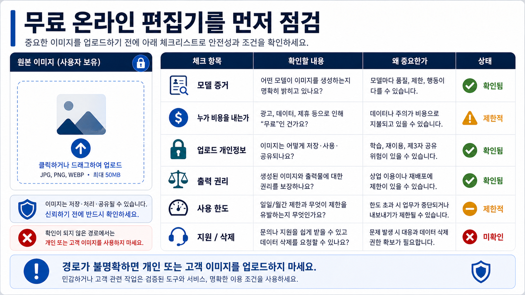 이미지를 업로드하기 전에 무료 온라인 GPT Image 2 편집기를 점검하는 체크리스트