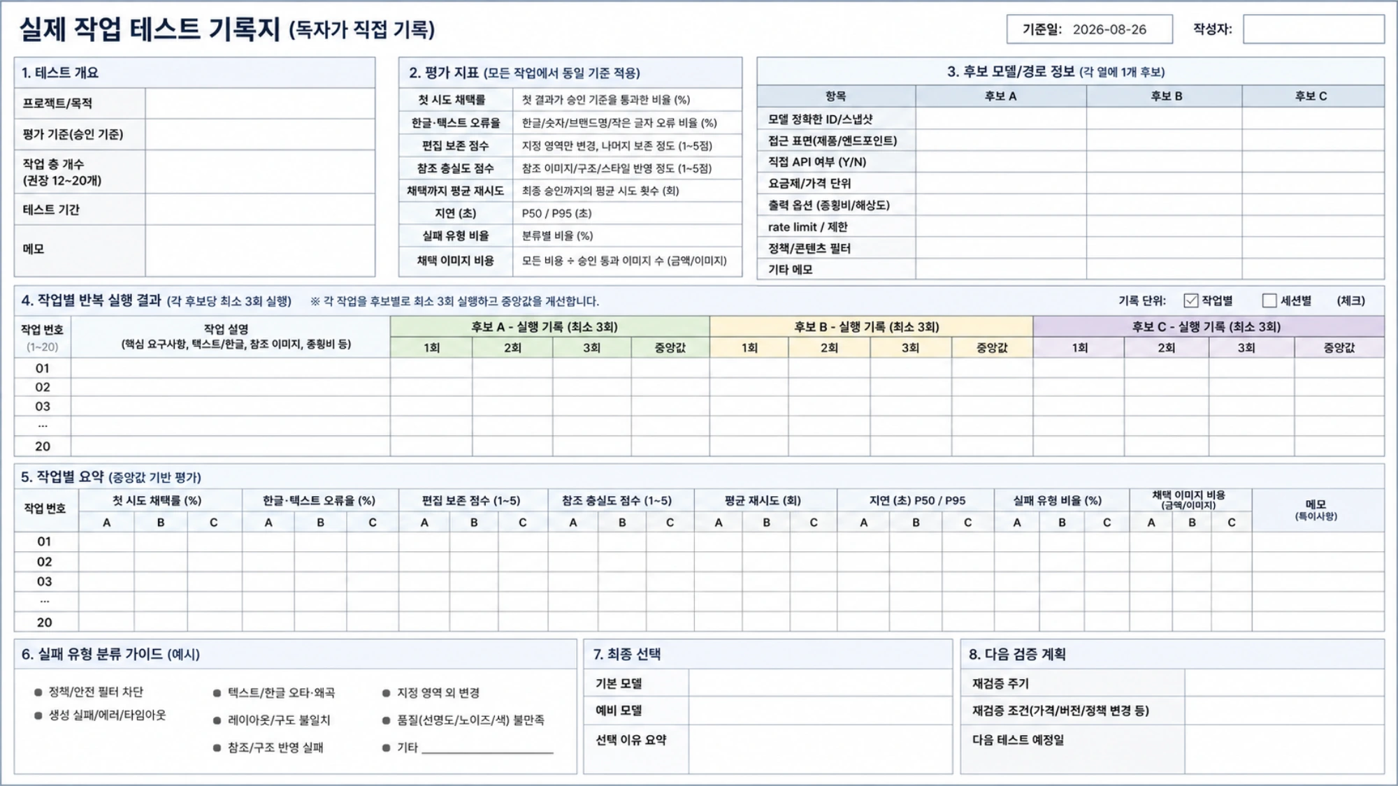 후보 세 개의 실제 작업 반복 결과와 한글 오류, 편집 보존, 참조 충실도, 지연, 채택 이미지 비용을 독자가 직접 기록하는 빈 양식