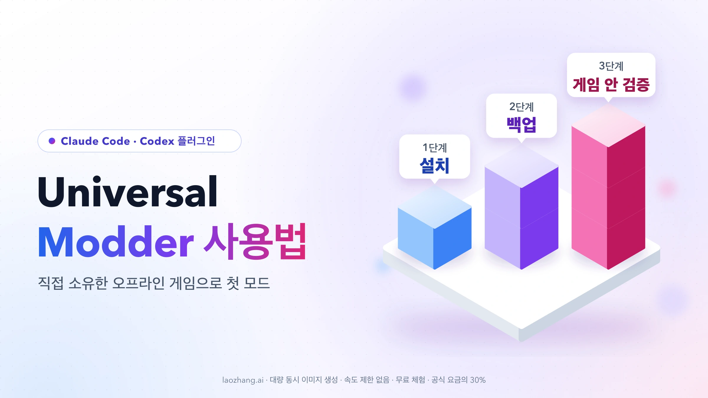 Universal Modder 사용법 표지: 흰 받침대 위에 설치, 백업, 게임 안 검증 세 단계를 높이가 다른 파랑·보라·분홍 블록 계단으로 표현한 그림