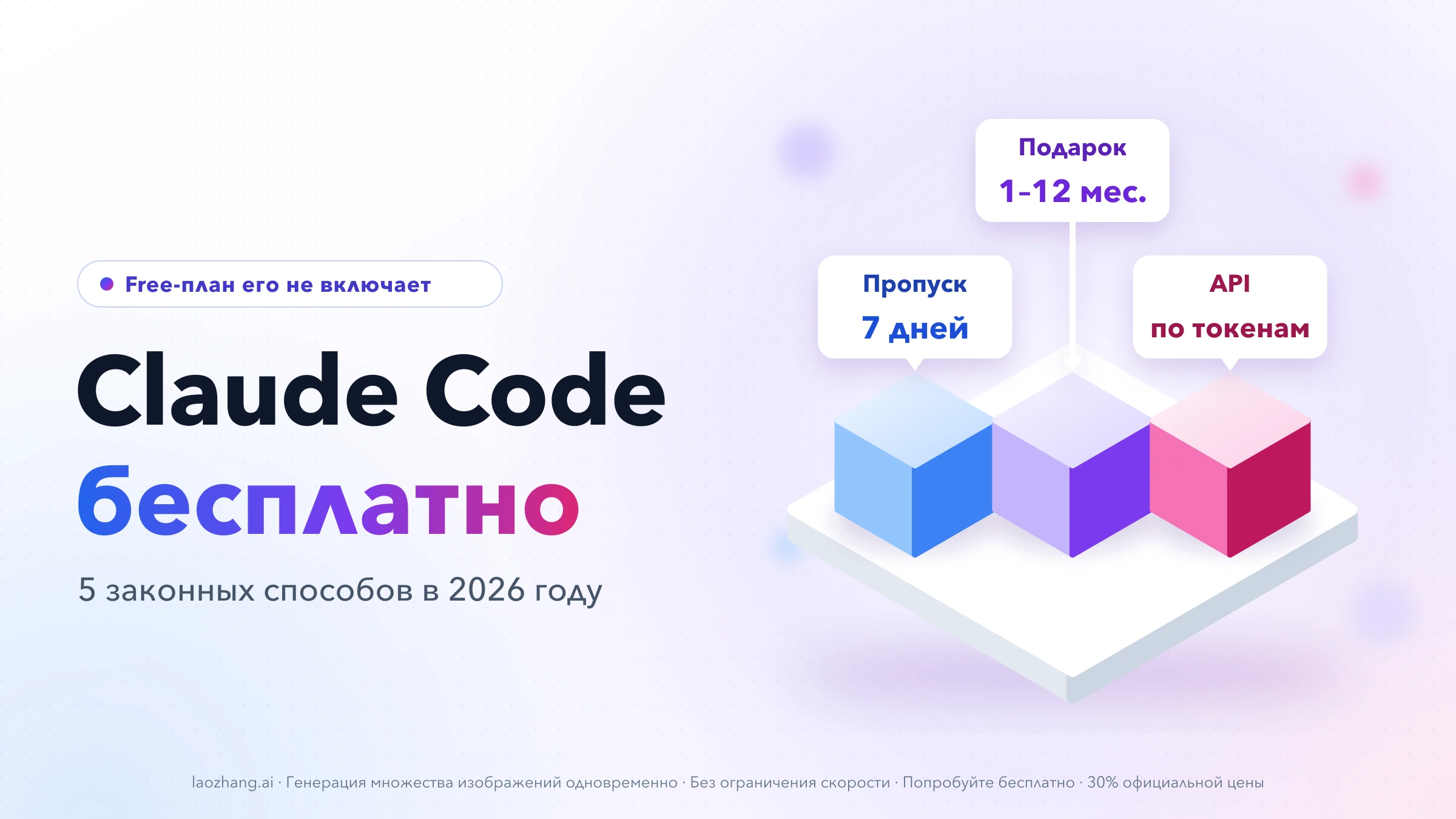 Claude Code бесплатно: три пути к Claude — гостевой пропуск на 7 дней, подарок на 1–12 месяцев и API с оплатой по токенам