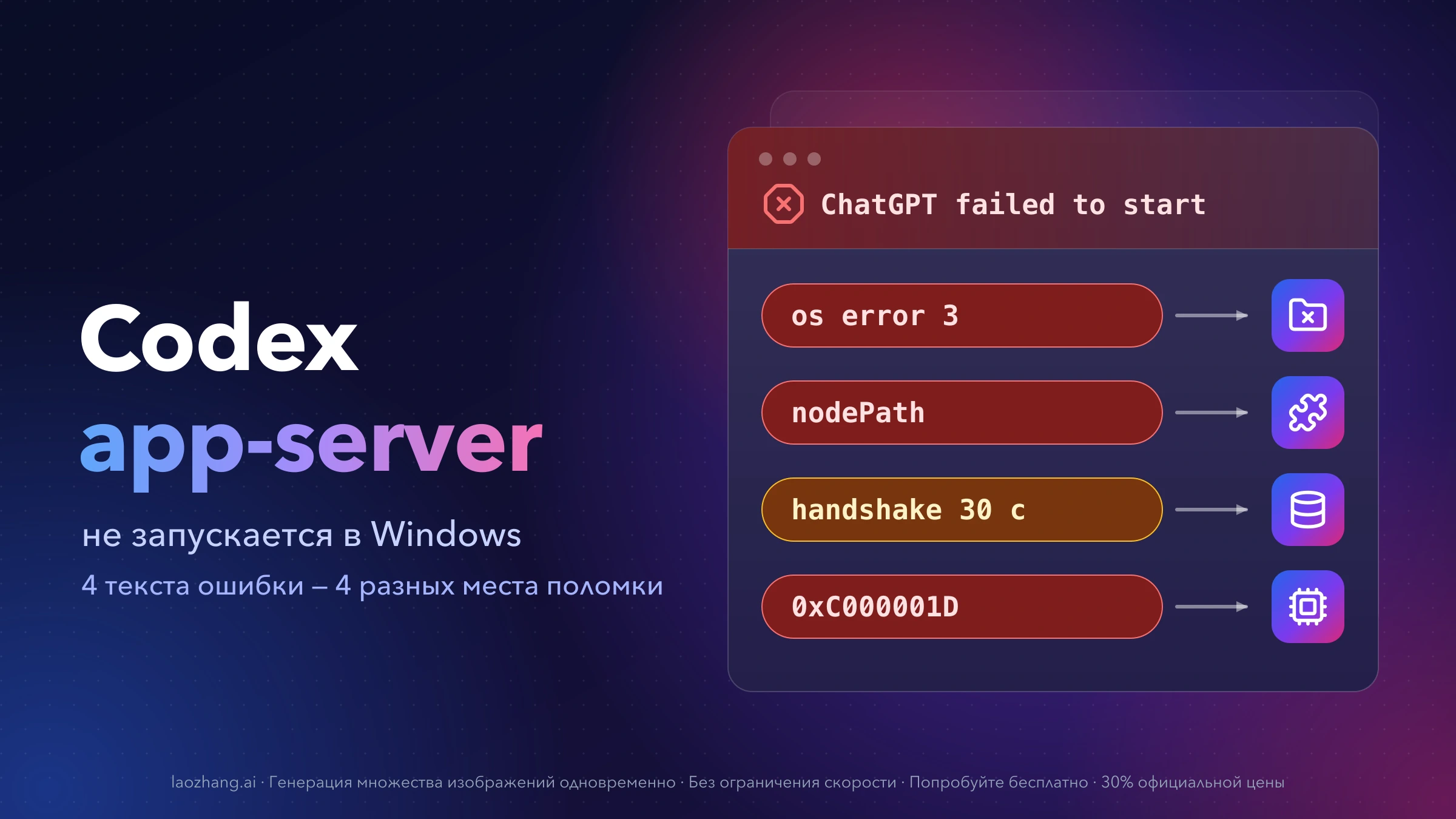 Окно ошибки ChatGPT failed to start и четыре текста ошибки Codex app-server — os error 3, nodePath, handshake 30 с и 0xC000001D, — каждый со значком своего компонента