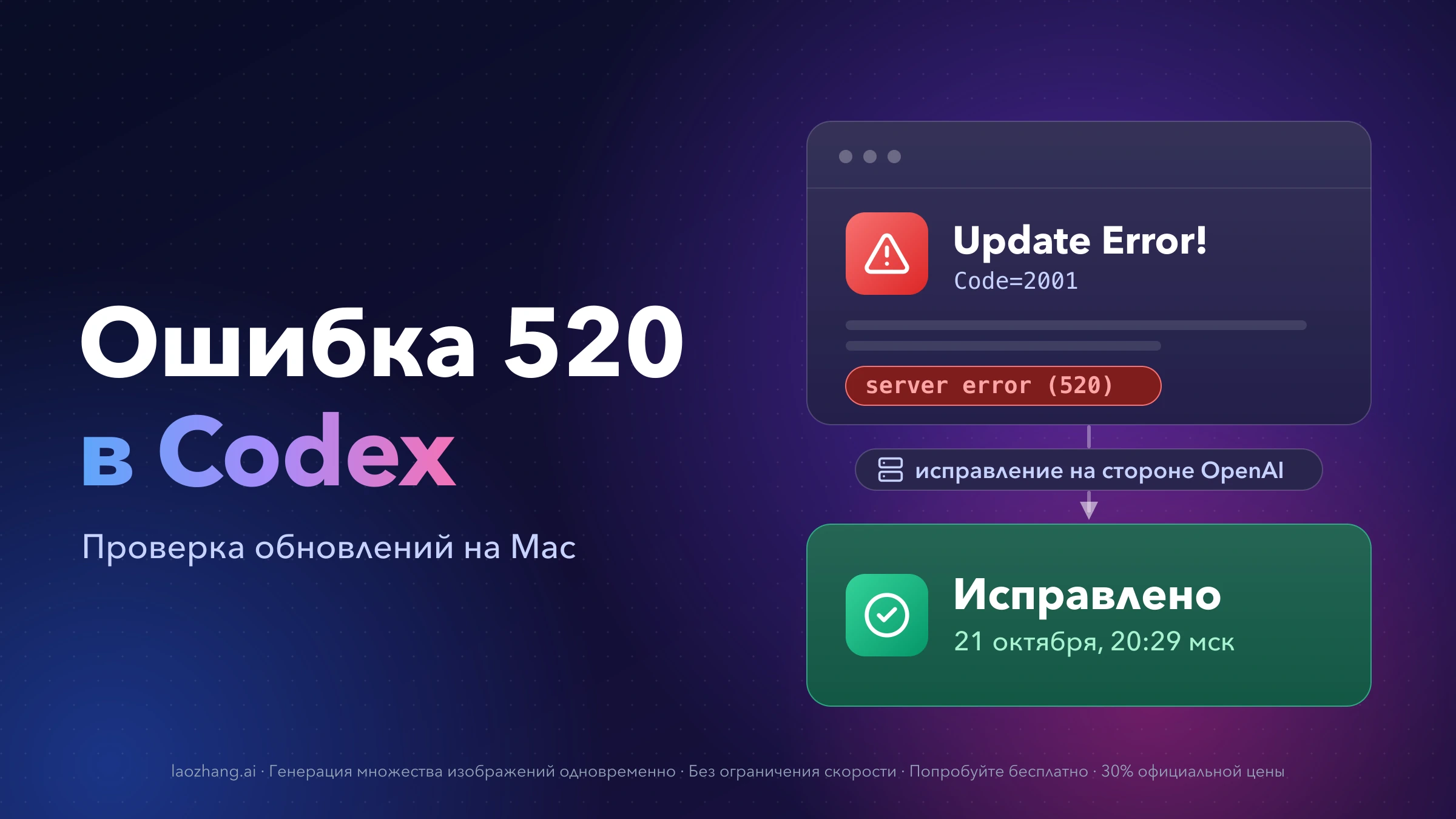 Обложка: окно Update Error! с Code=2001 и server error (520), стрелка «исправление на стороне OpenAI» к зелёной карточке «Исправлено, 21 октября, 20:29 мск»