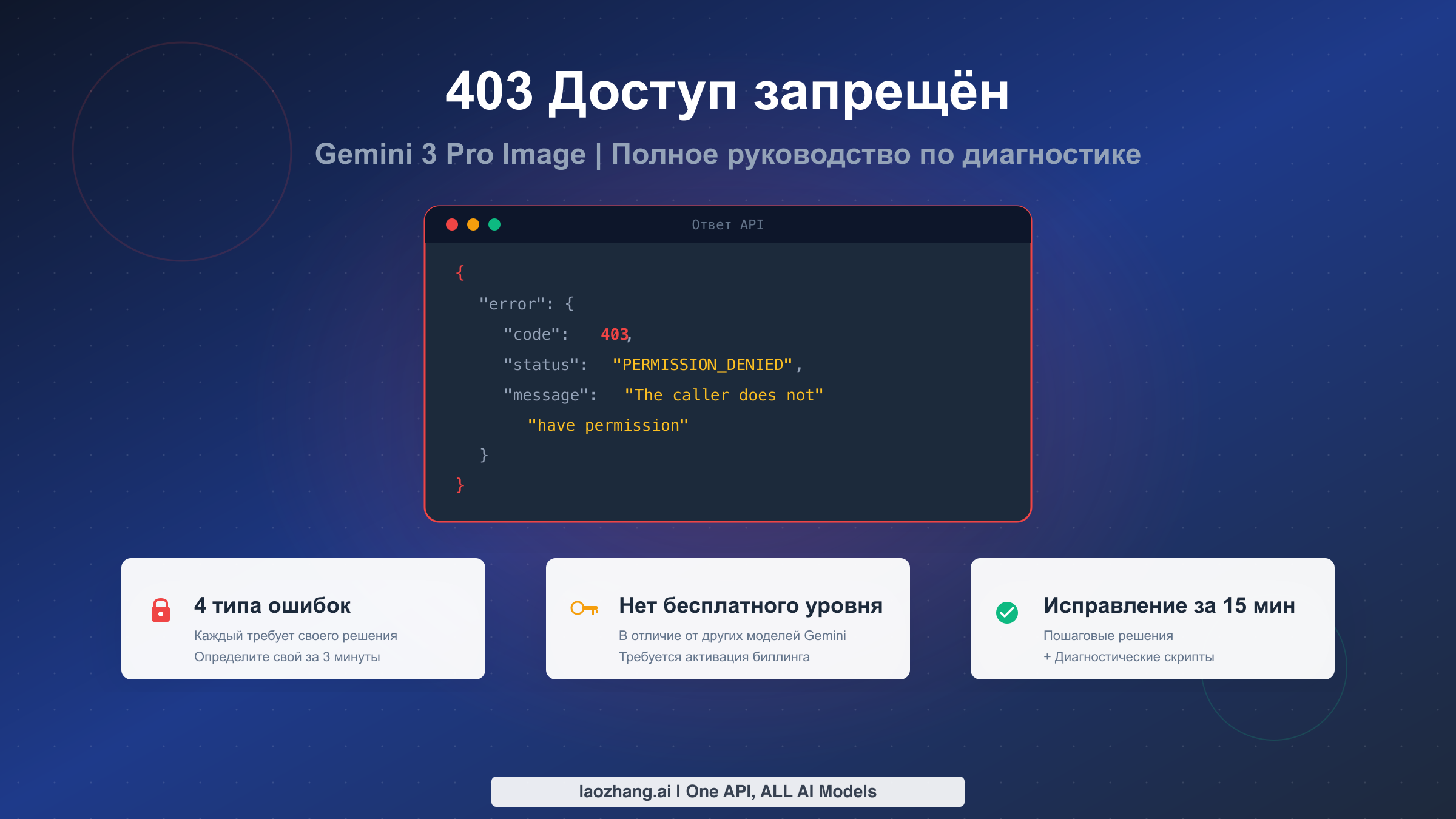 Gemini 3 Pro Image Ошибка 403 Permission Denied: Полное руководство по диагностике (2026)