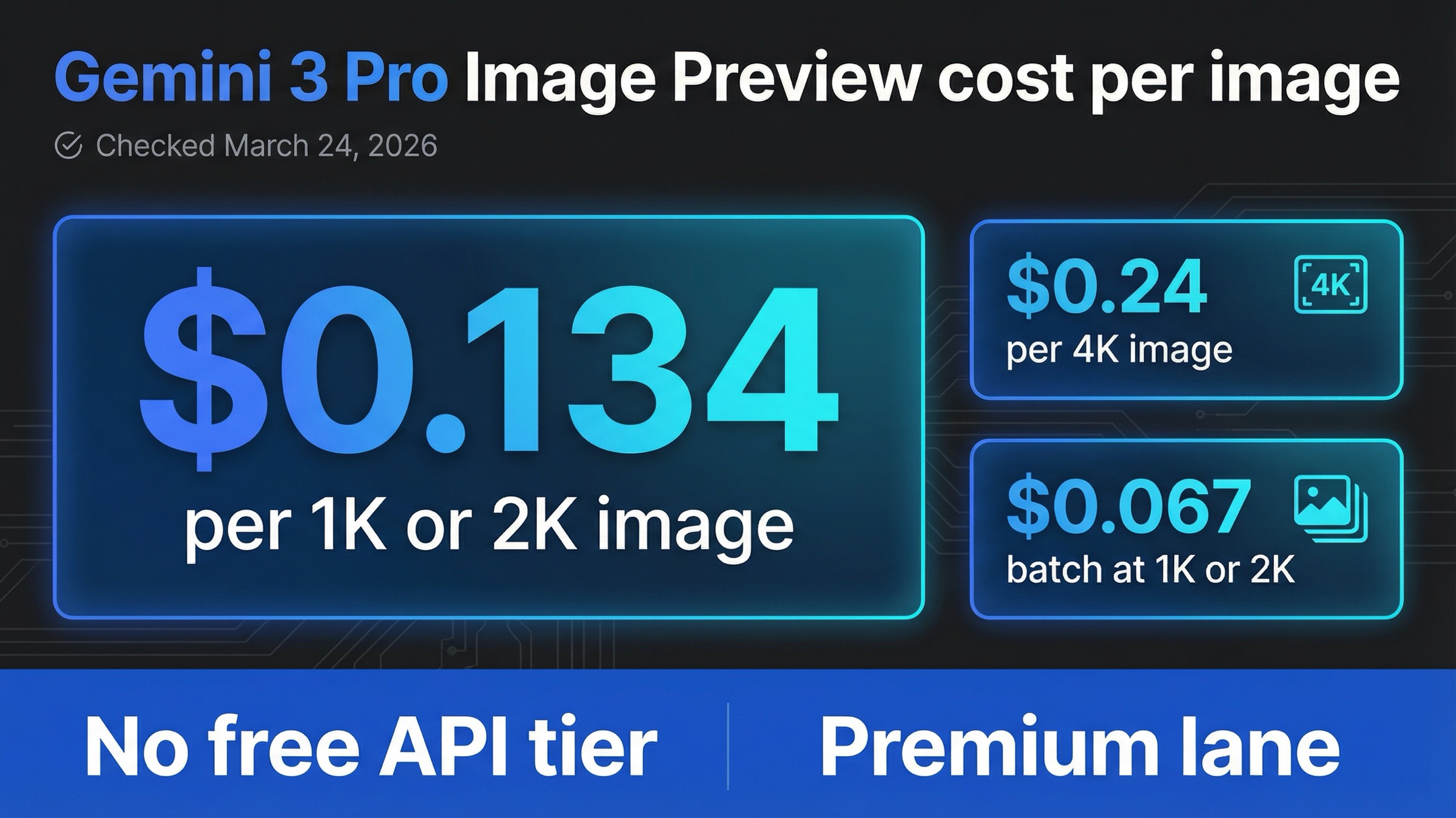 Сколько стоит одно изображение Gemini 3 Pro Image Preview: официальная цена API