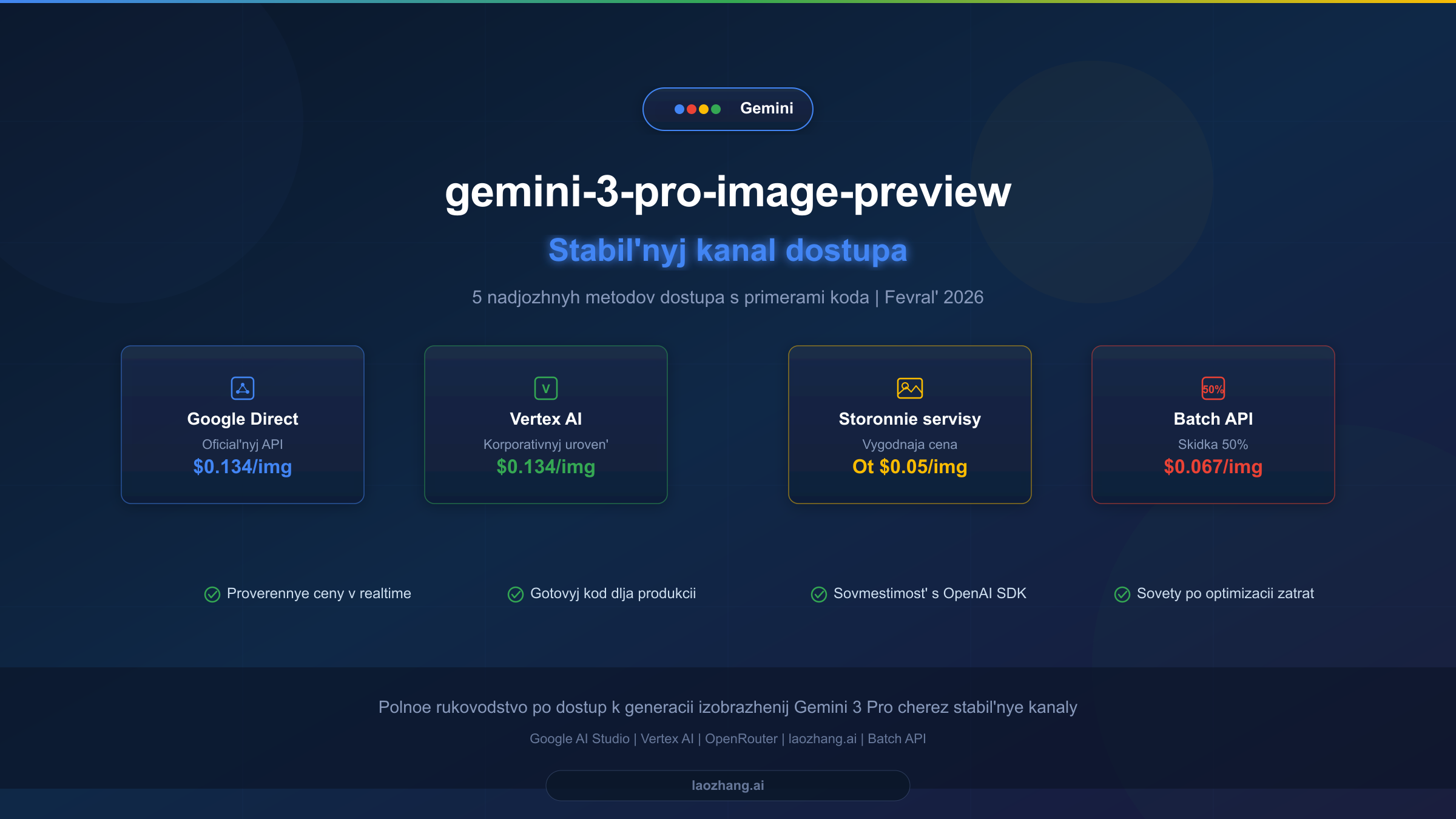 Gemini-3-Pro-Image-Preview: 5 надёжных каналов доступа к стабильному API (2026)