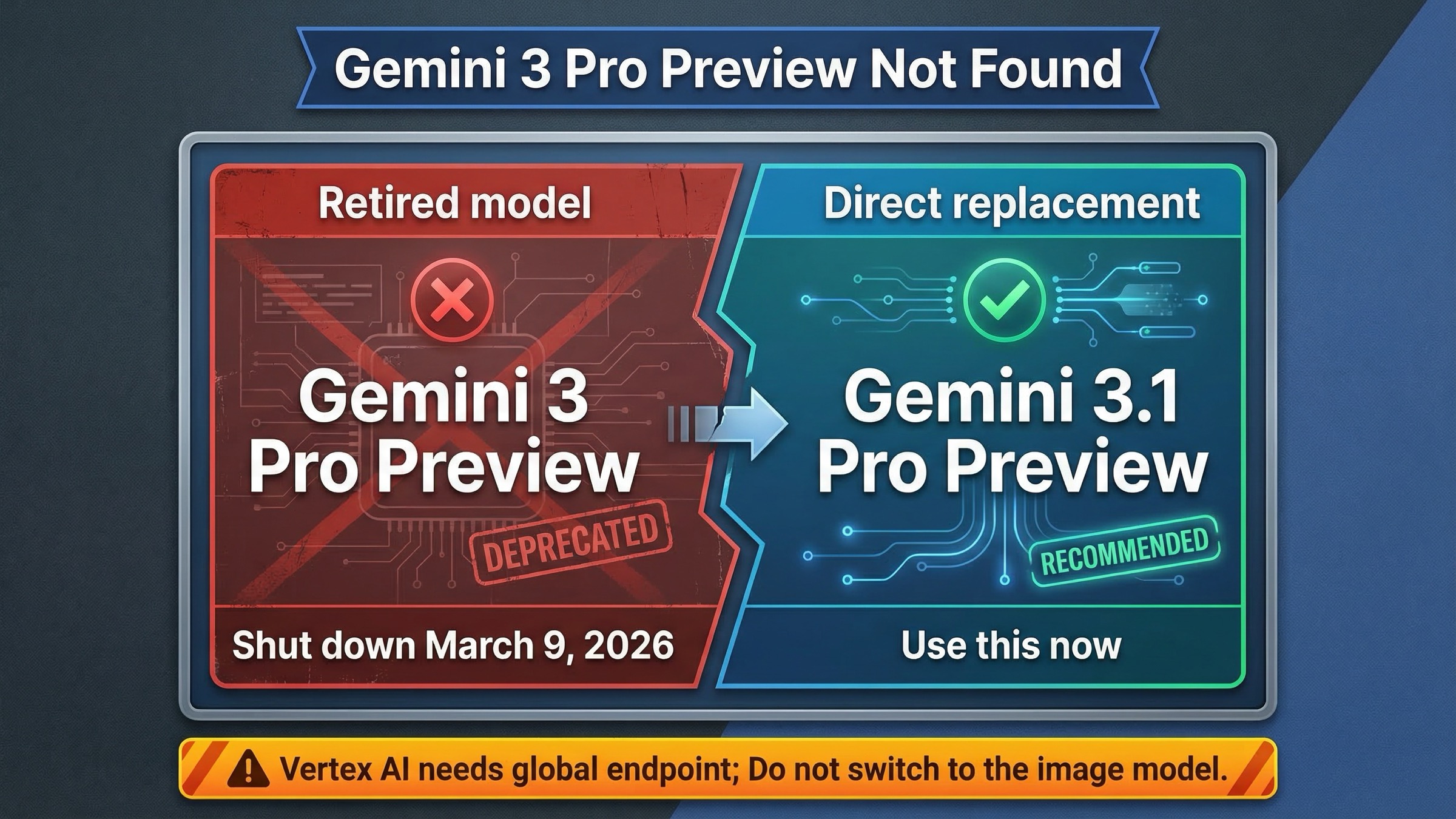 Gemini 3 Pro Preview не найден: как быстро исправить ошибку после отключения (2026)