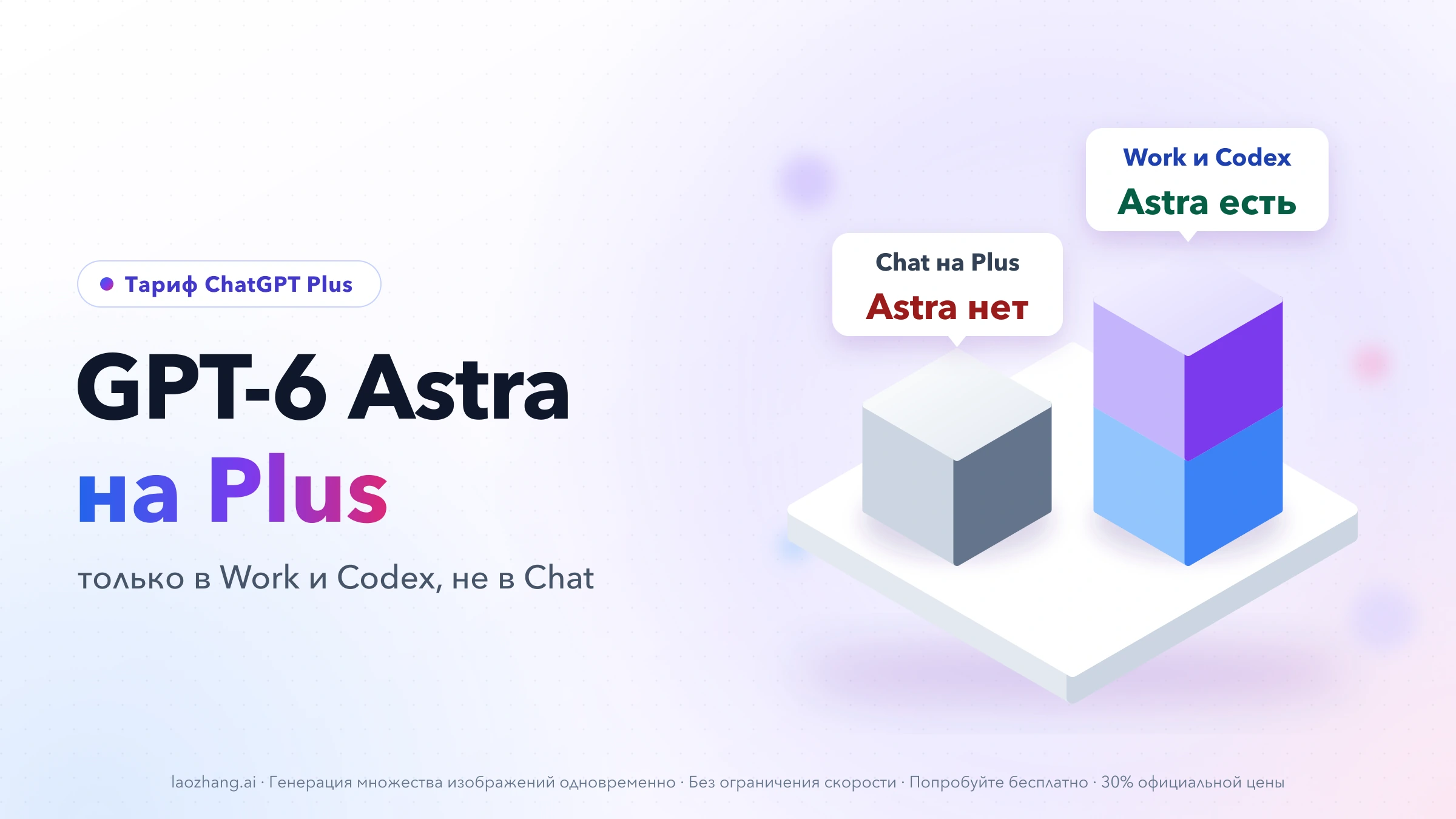 Обложка: на тарифе ChatGPT Plus в обычном Chat GPT-6 Astra нет, а в связке Work и Codex она есть