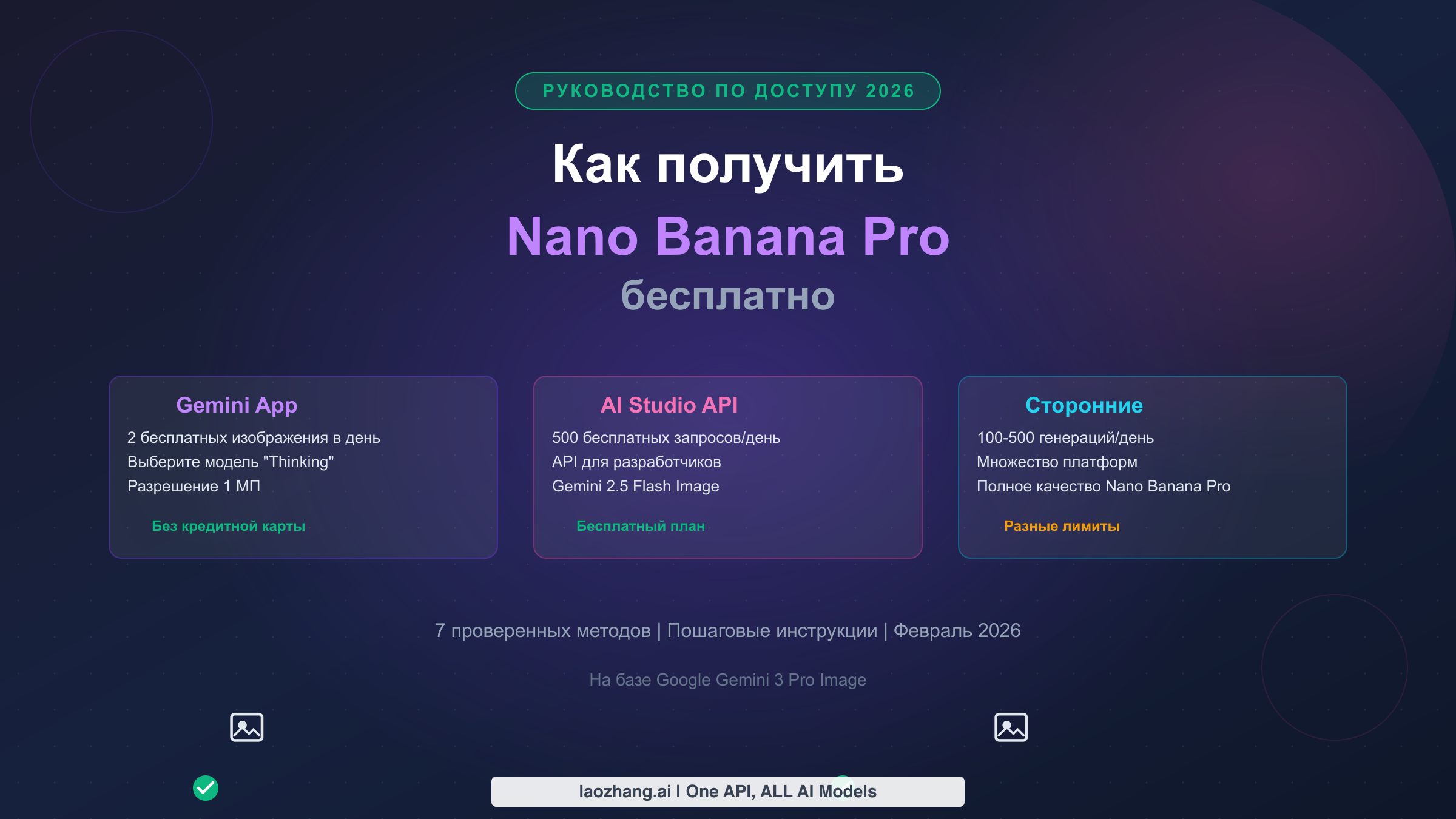 Как получить бесплатный доступ к Nano Banana Pro: 7 рабочих способов в 2026 году