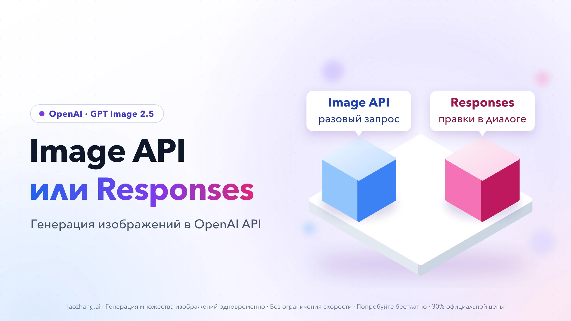 Image API и Responses API как два пути генерации изображений в OpenAI API: разовый запрос или правки в диалоге