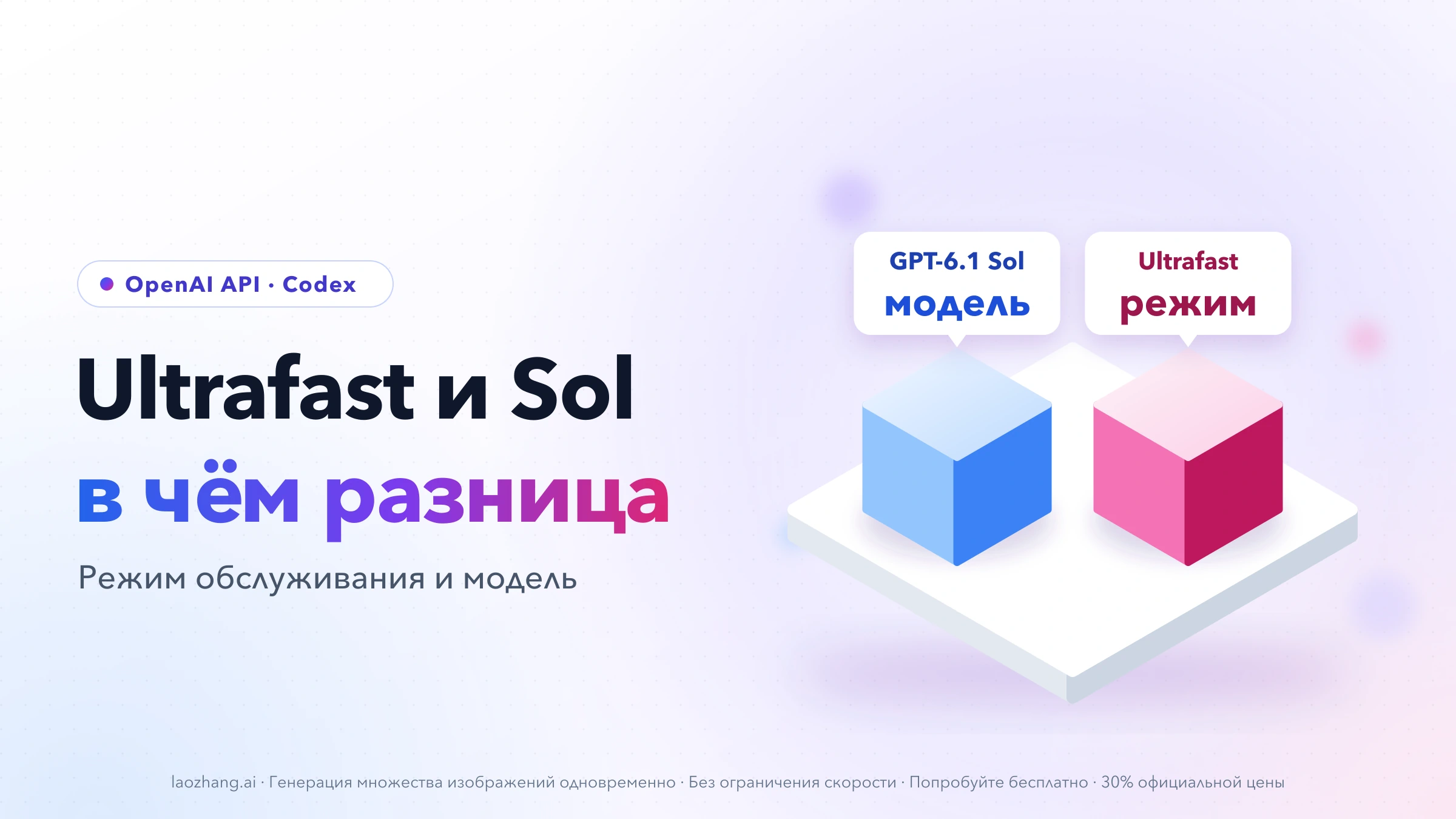 Два одинаковых блока на подставке: синий с подписью «GPT-6.1 Sol — модель» и розовый с подписью «Ultrafast — режим»