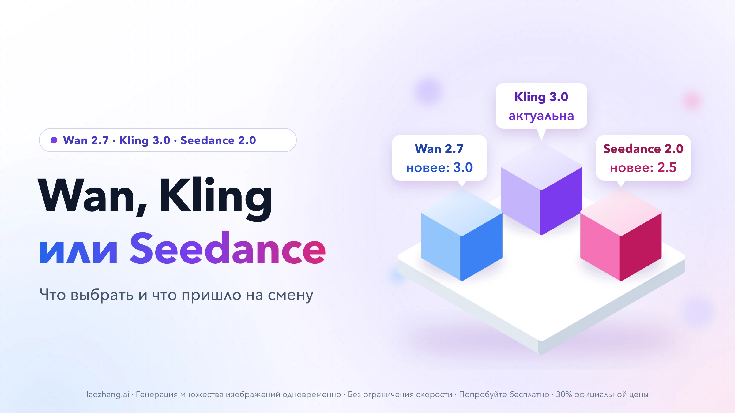 Три изометрических блока на подставке: Wan 2.7 с пометкой «новее: 3.0», Kling 3.0 — «актуальна», Seedance 2.0 — «новее: 2.5»