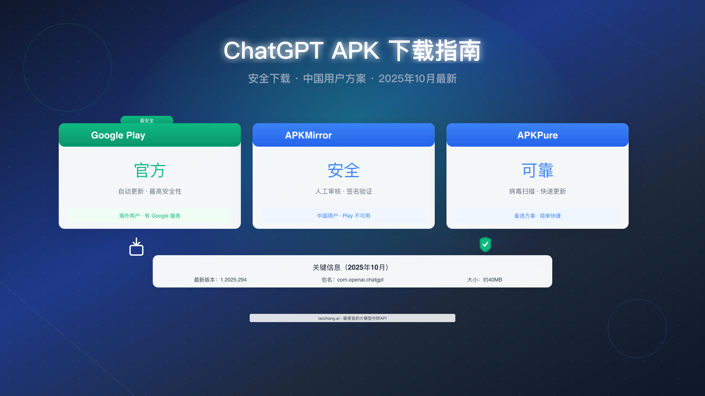 ChatGPT APK 下载完全指南：官方+安全渠道详解【2025年10月最新】