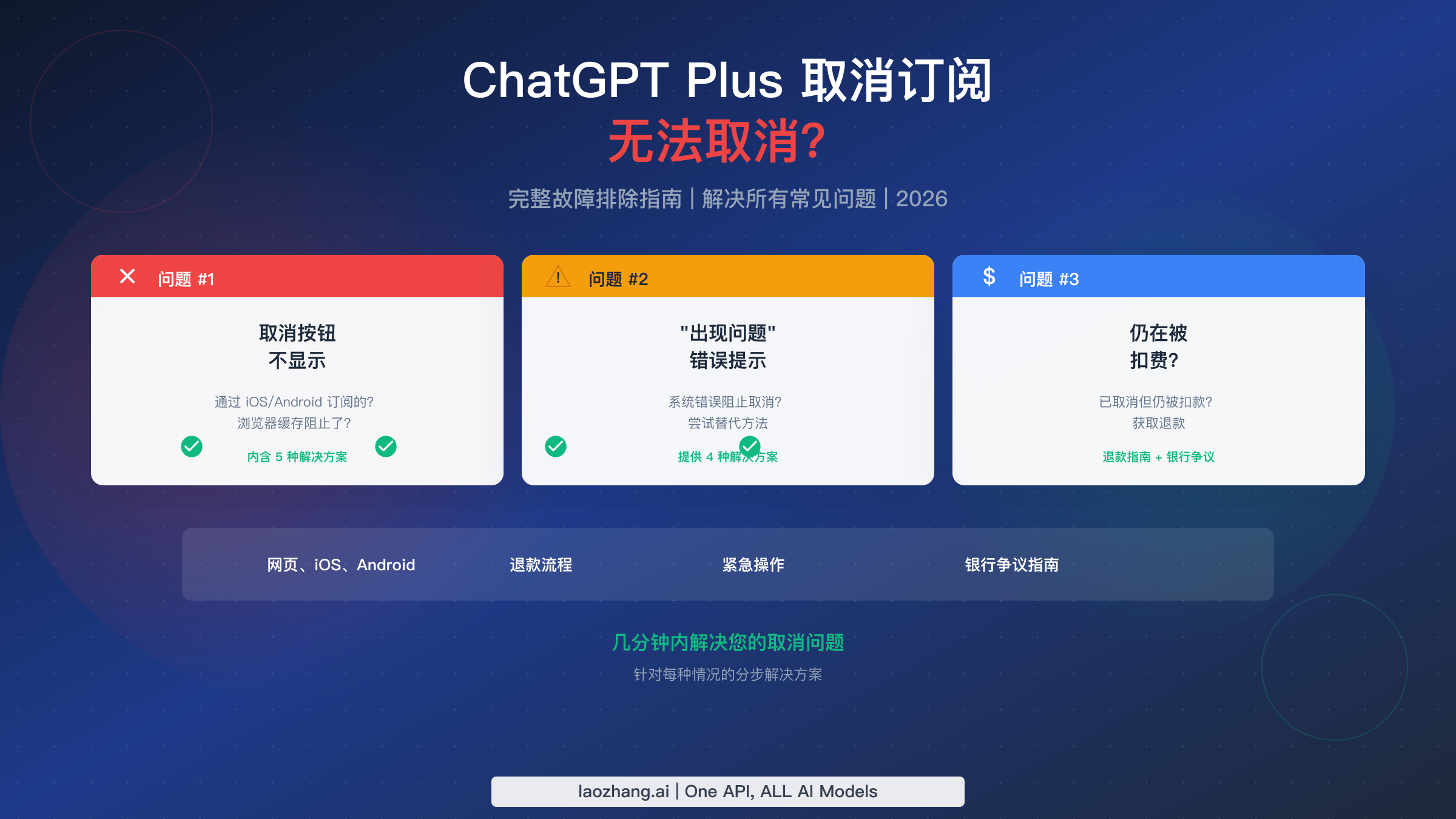 ChatGPT Plus 取消订阅失败？完整故障排除指南（2026）