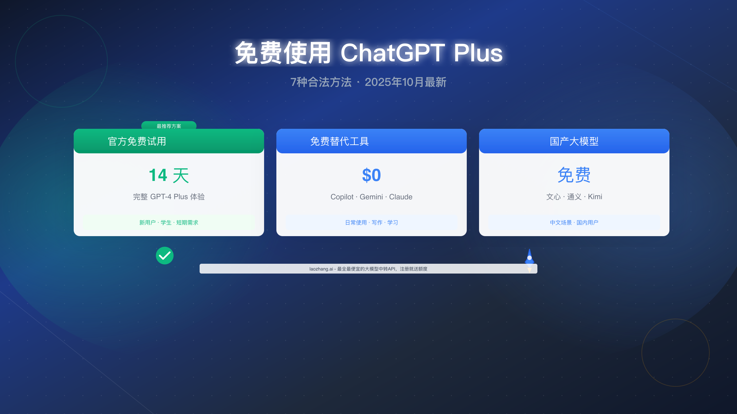 如何免费使用 ChatGPT Plus？7 种合法方法全解析【2025年10月最新】