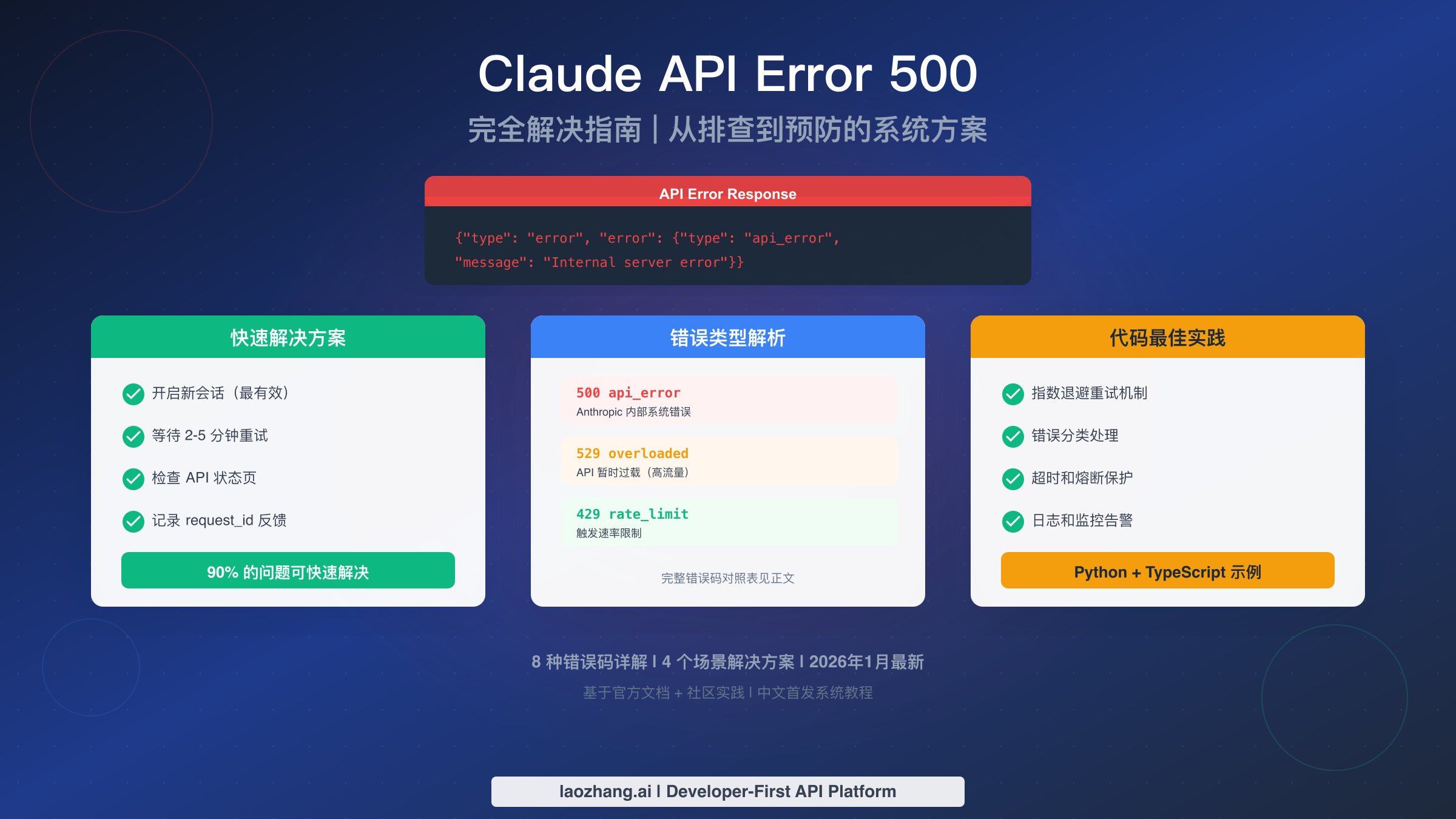 Claude API Error 500 完全解决指南：从排查到预防的系统方案【2026最新】