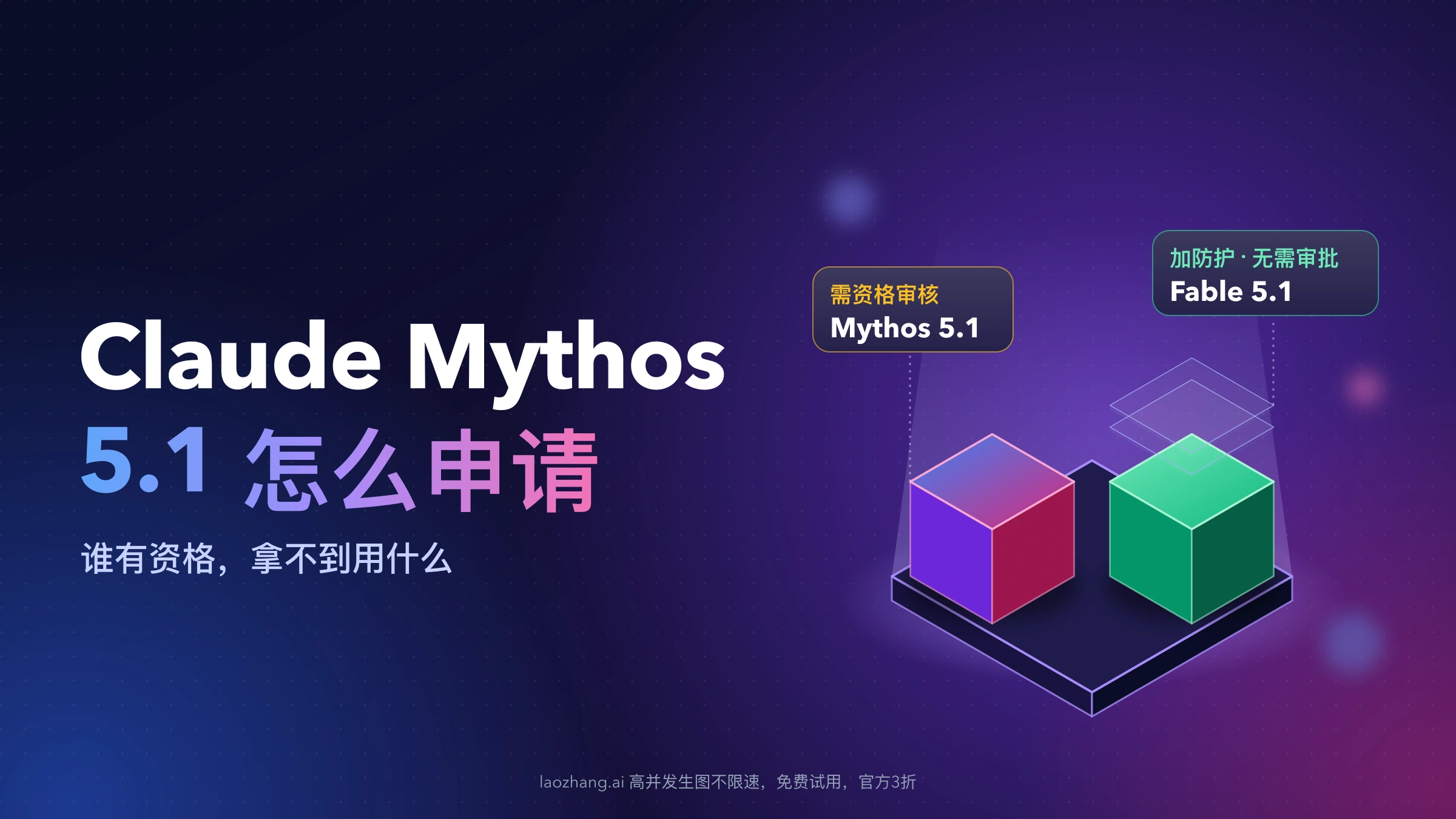 深色封面：发光底座上两个同样大小的方块，左边标注 Mythos 5.1 需资格审核，右边 Fable 5.1 上方悬浮防护层，标注加防护、无需审批