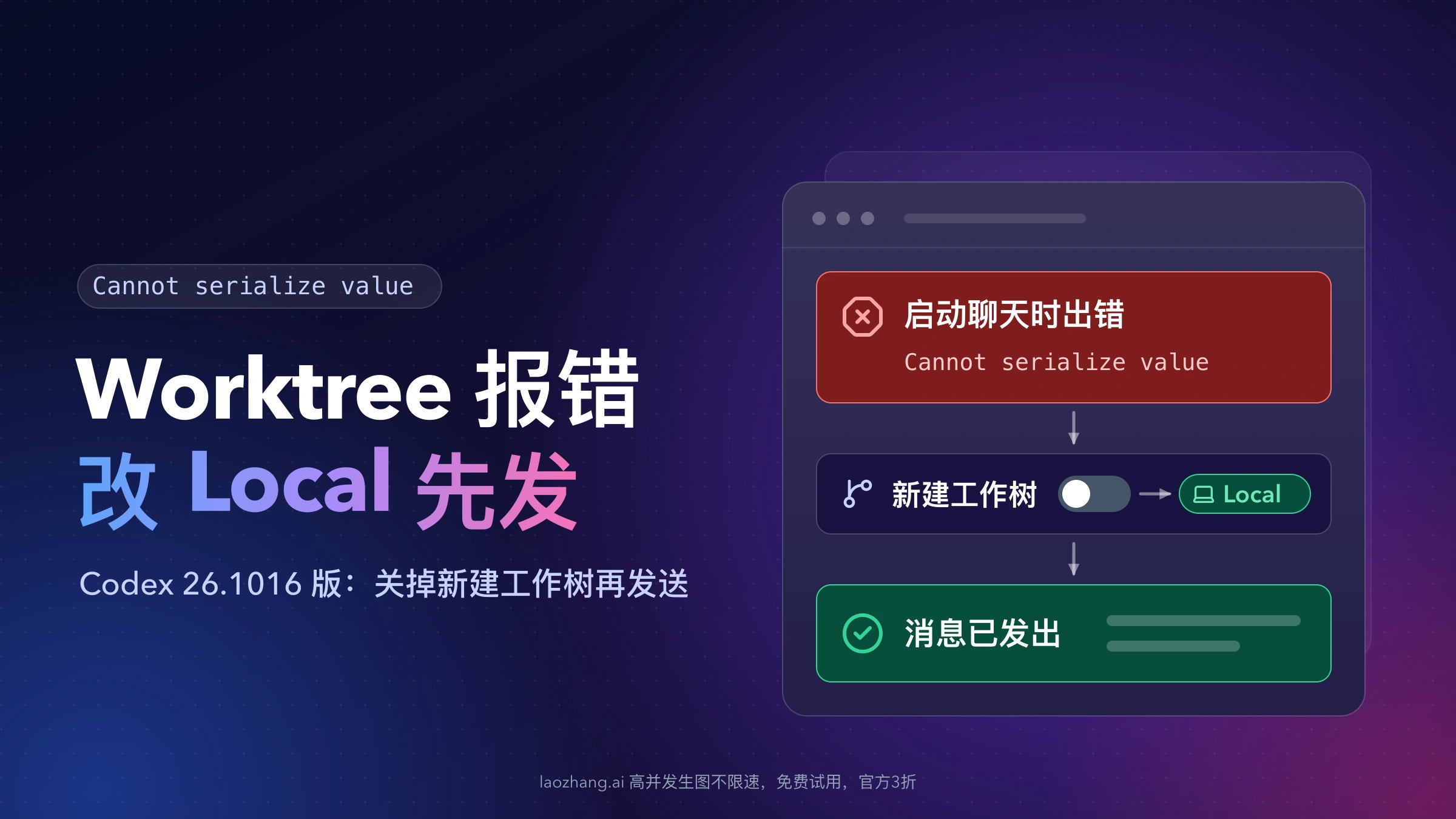 Codex 新对话报“启动聊天时出错 Cannot serialize value”,关掉新建工作树切到 Local 后消息成功发出