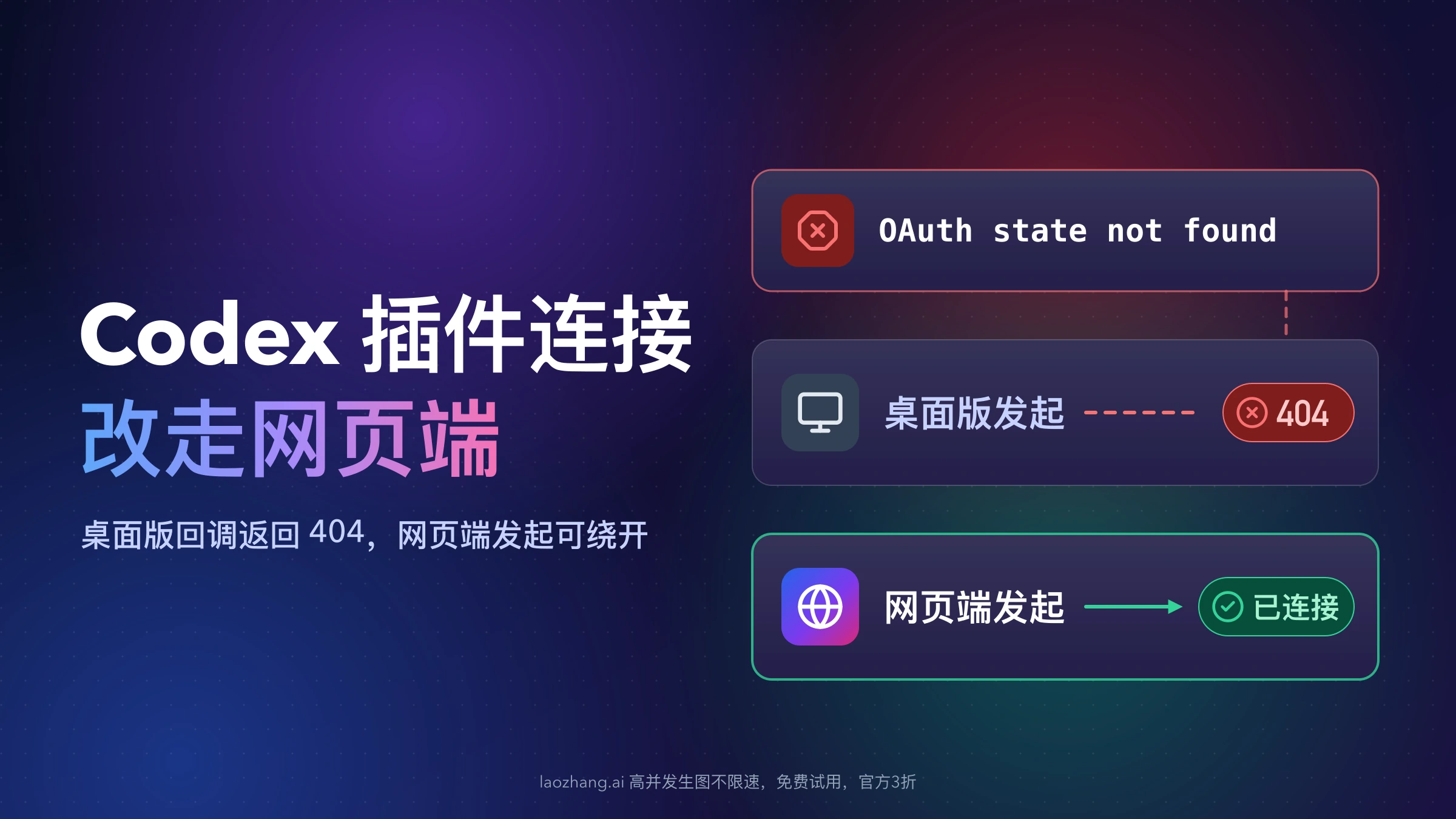 Codex 插件连接报 OAuth state not found:桌面版发起的连接在回调返回 404,改在网页端发起后显示已连接
