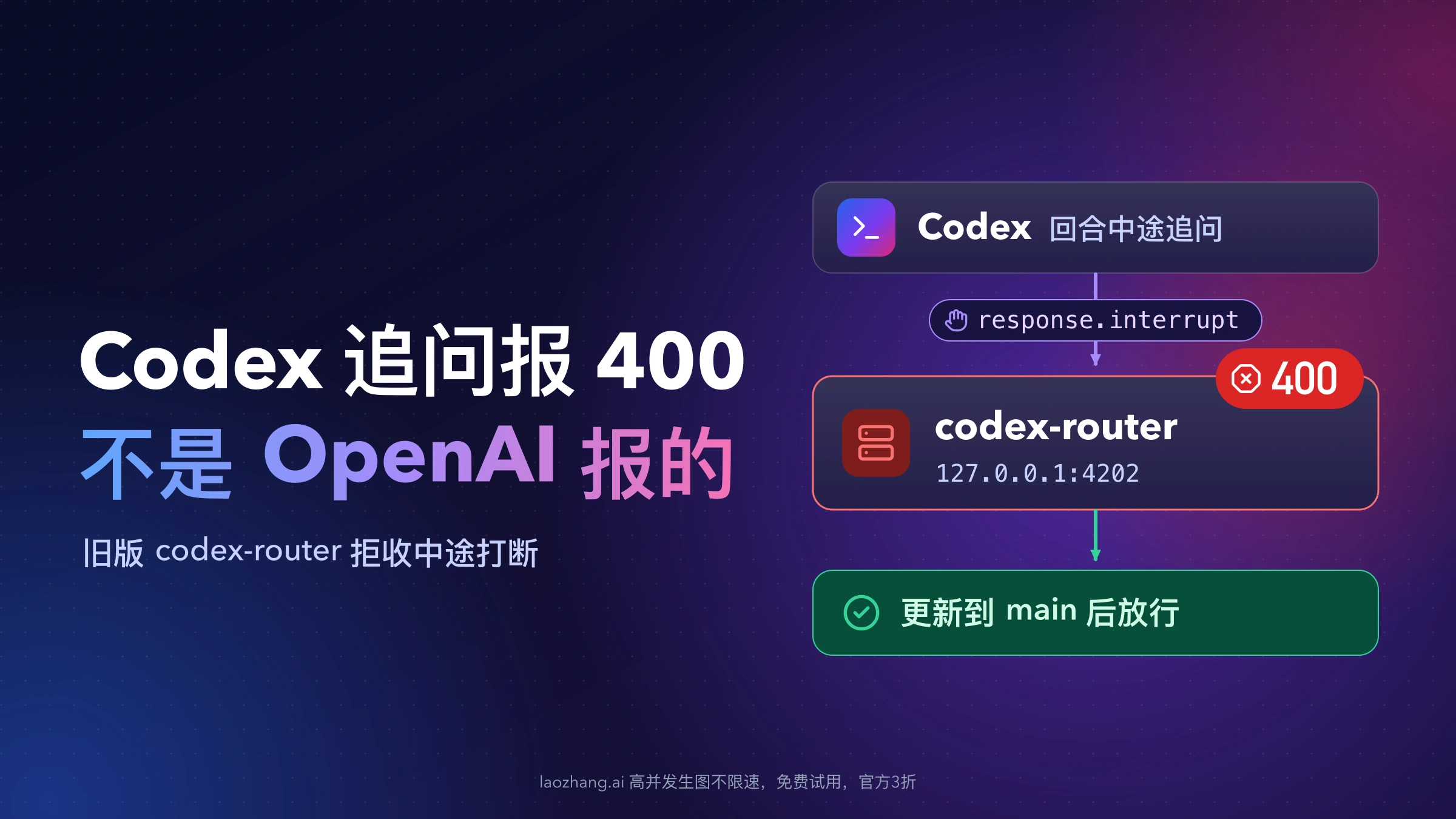 Codex 追问报 400,不是 OpenAI 报的:Codex 回合中途追问时发出 response.interrupt,被本机 127.0.0.1:4202 上的旧版 codex-router 以 400 拒收,更新到 main 后放行