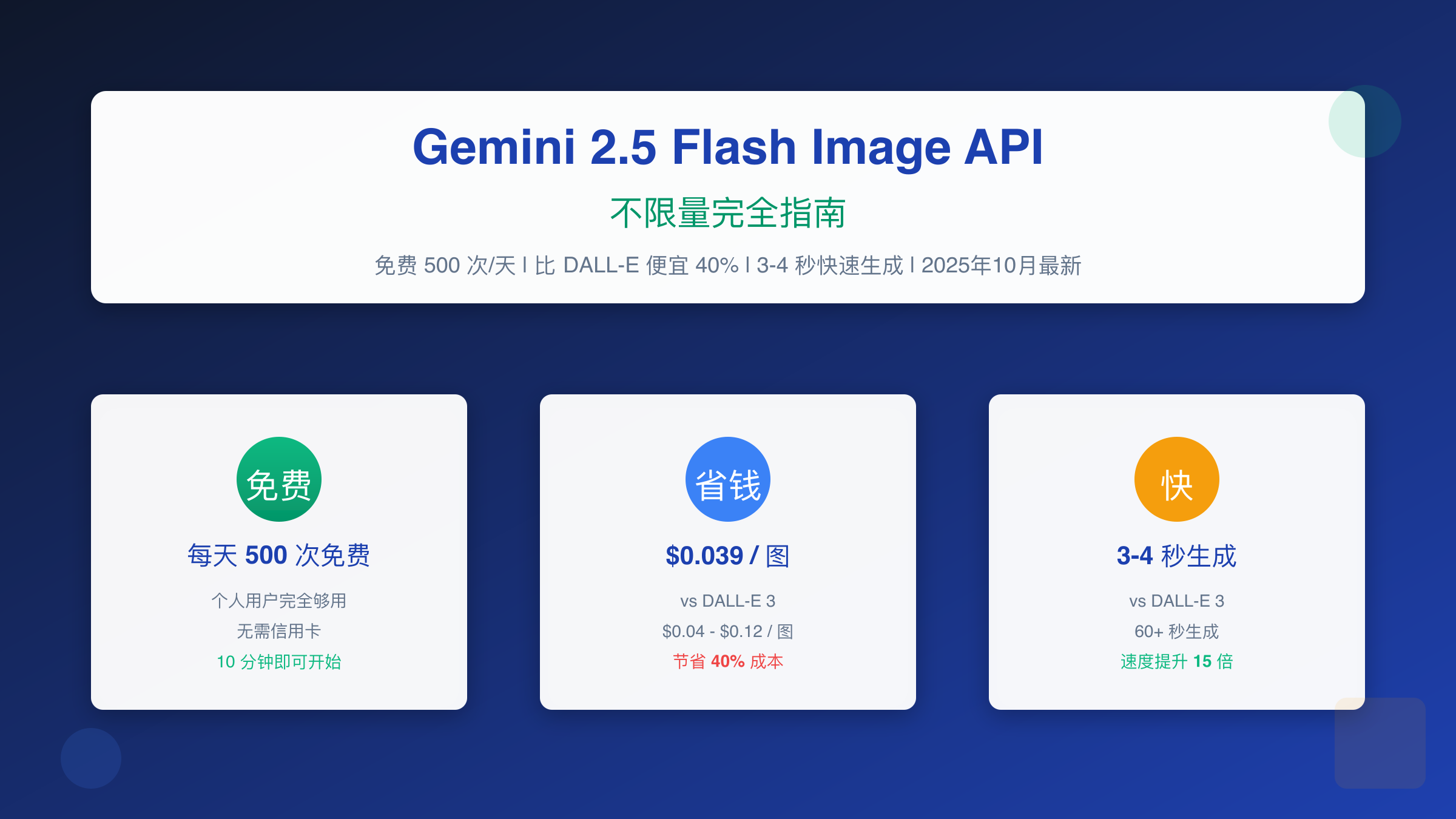 Gemini 2.5 Flash Image API 不限量完全指南：免费额度详解与中文用户实战方案【2025年10月最新】