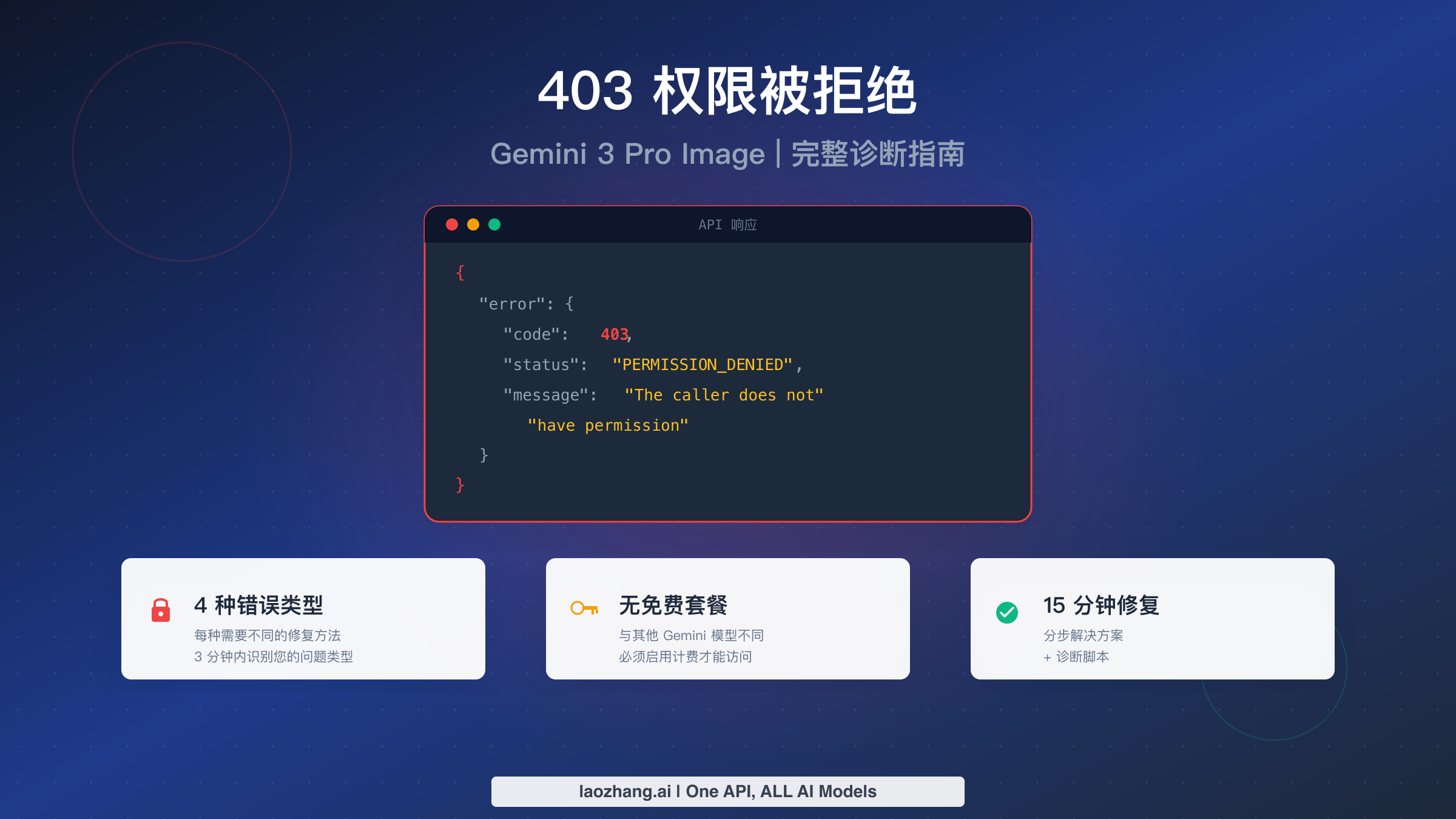 Gemini 3 Pro Image 403 Permission Denied 完整诊断指南（2026）
