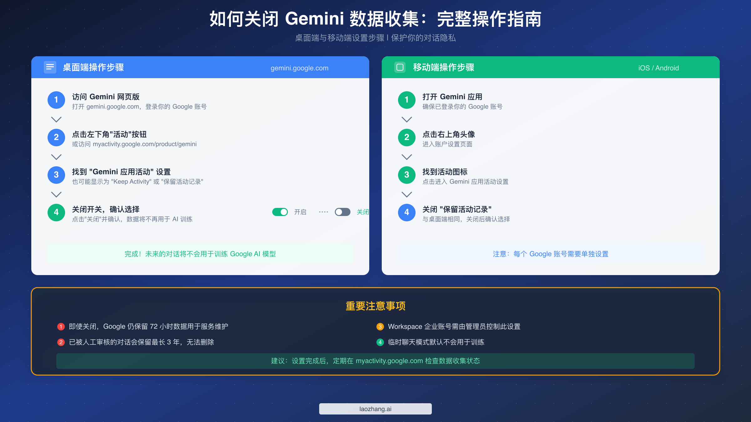 如何关闭 Gemini 数据收集操作指南