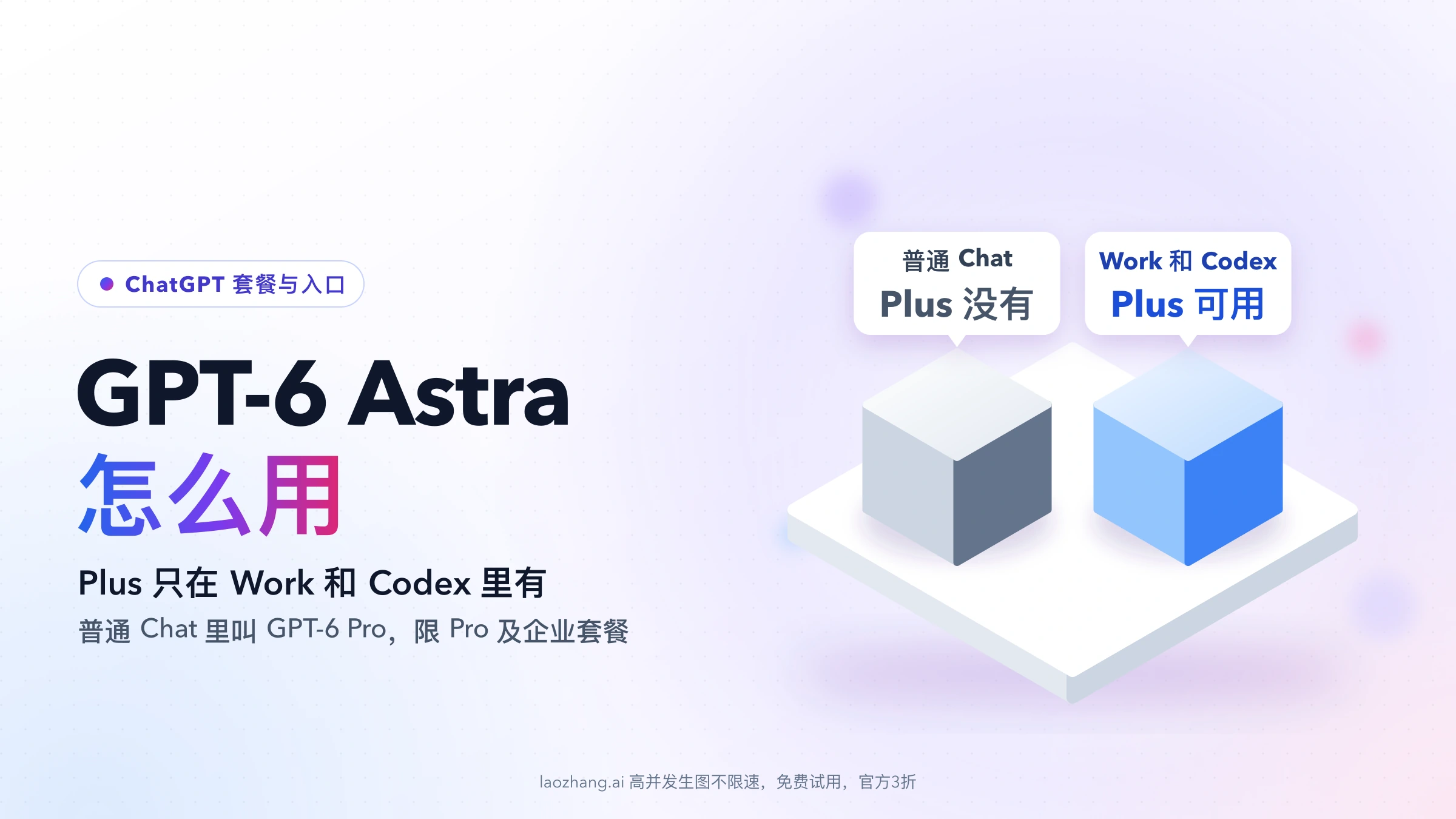 白色底座上两个立方块:灰色的标着普通 Chat、Plus 没有,蓝色的标着 Work 和 Codex、Plus 可用,左侧写着 GPT-6 Astra 怎么用