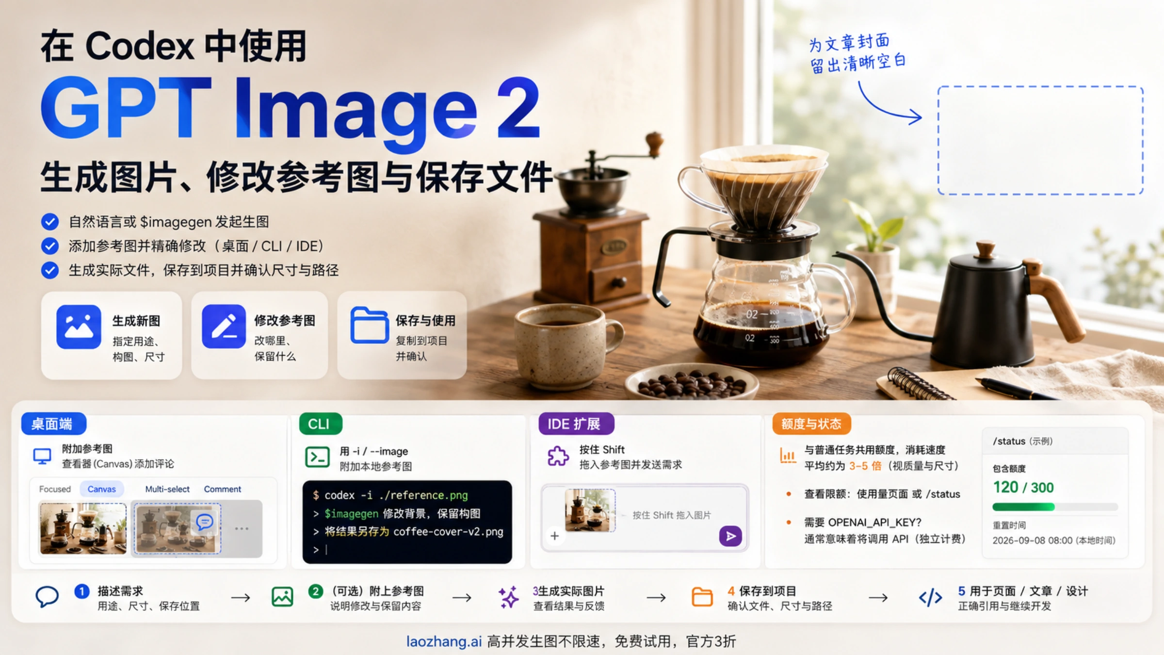 Codex 中生成图片、修改参考图并保存到项目的使用示意