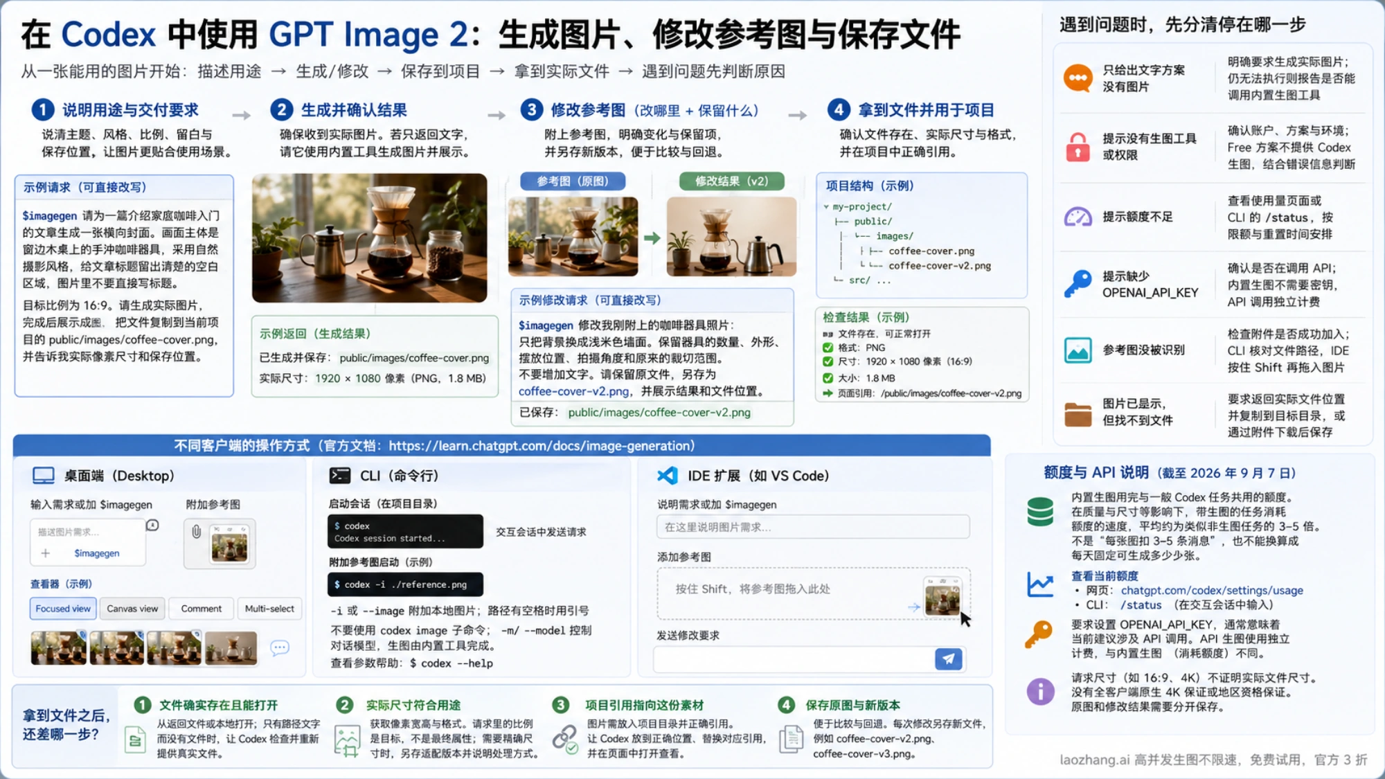 Codex 图片生成后的文件保存、项目引用和常见问题排查示意