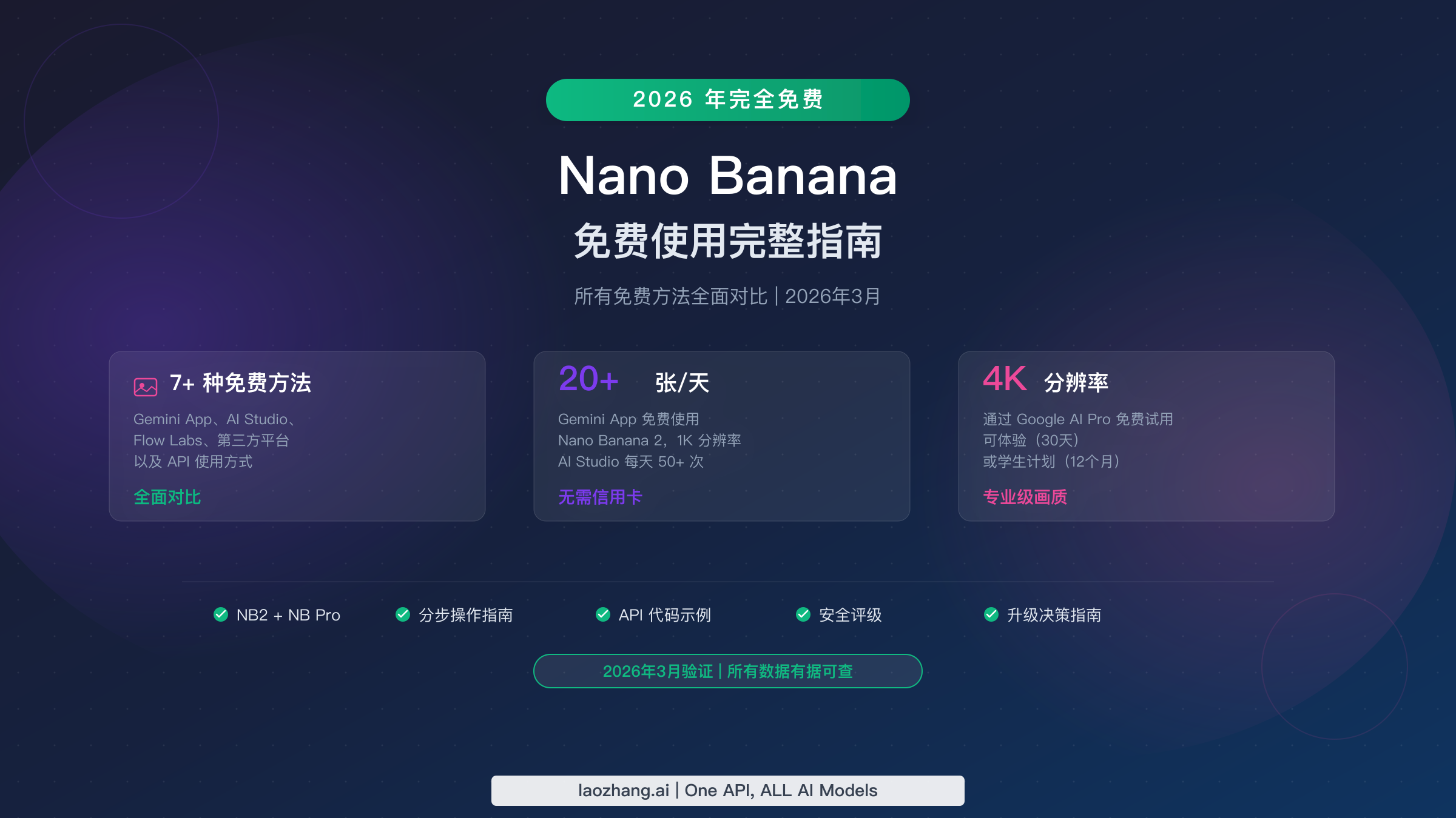 Nano Banana 免费使用2026年完整指南
