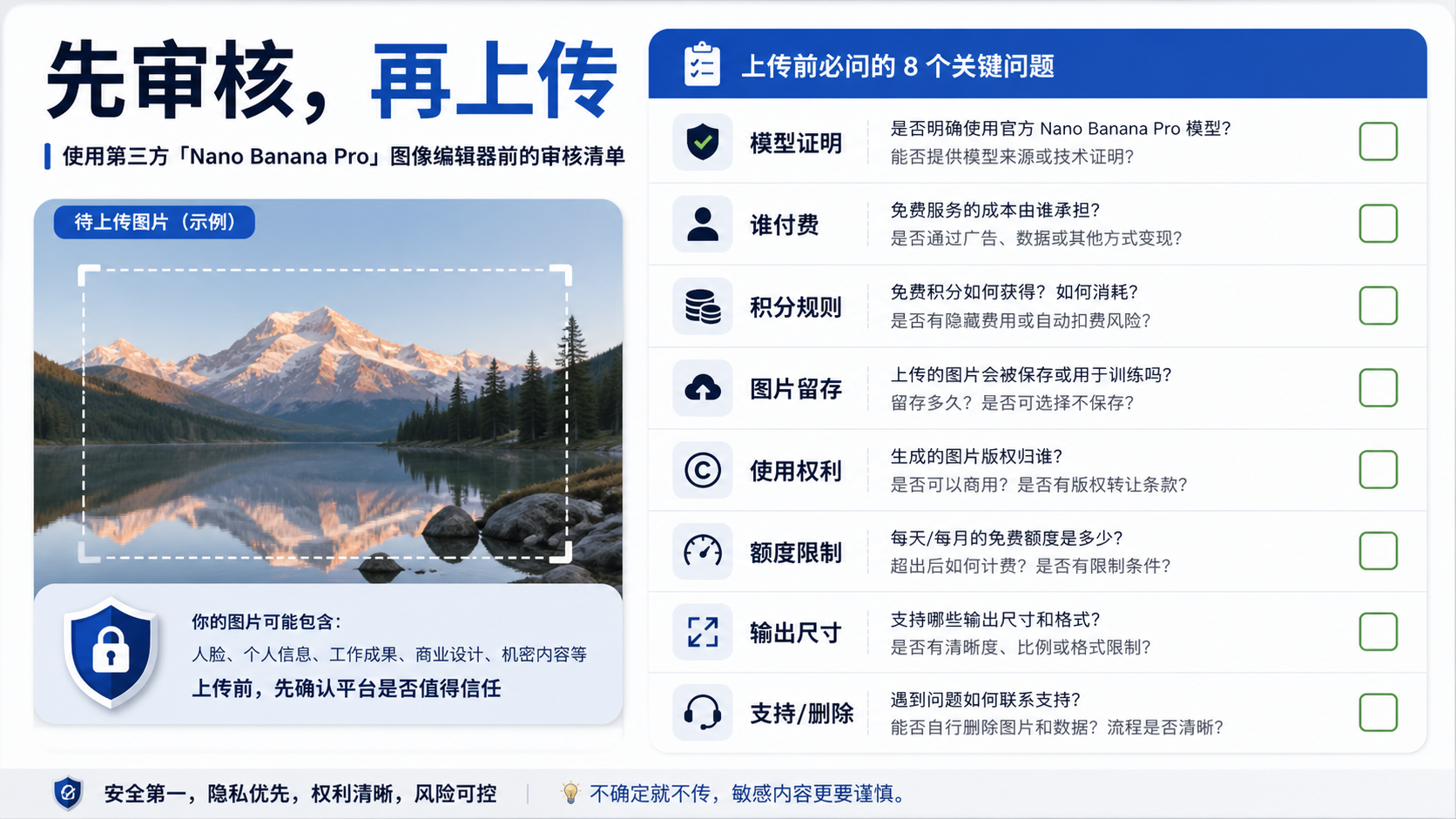 上传图片前审核免费第三方图片编辑器的检查清单