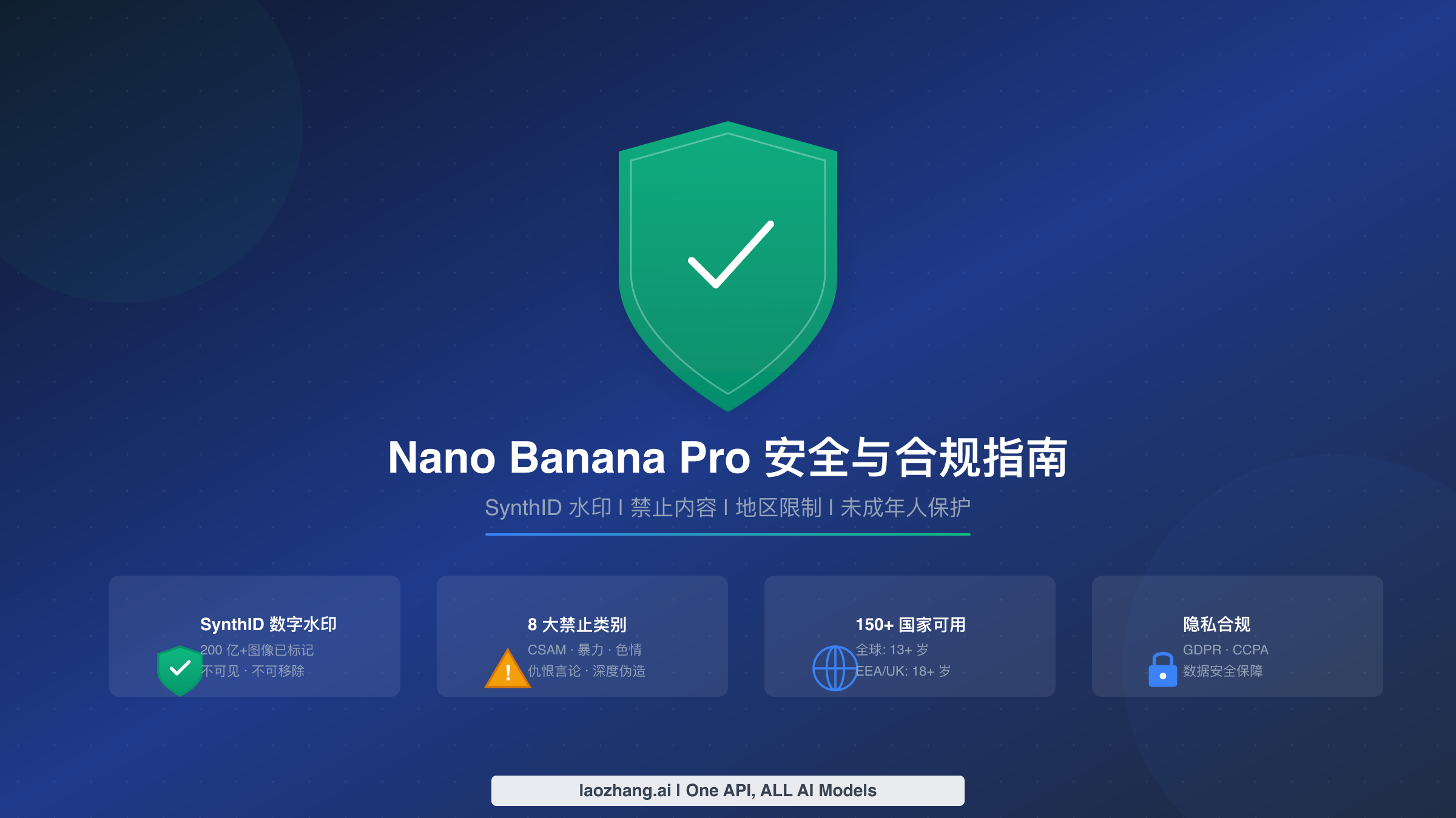 Nano Banana Pro 安全与合规完全指南：SynthID 水印、禁止内容、地区限制（2026）