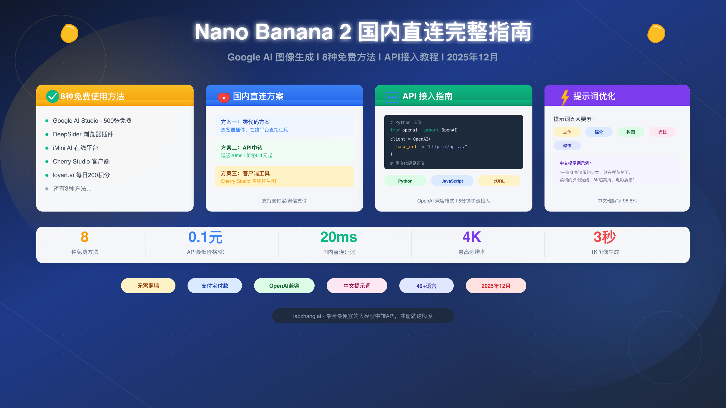 Nano Banana 2 国内直连完整指南:8种免费方法+API接入教程【2025年12月】