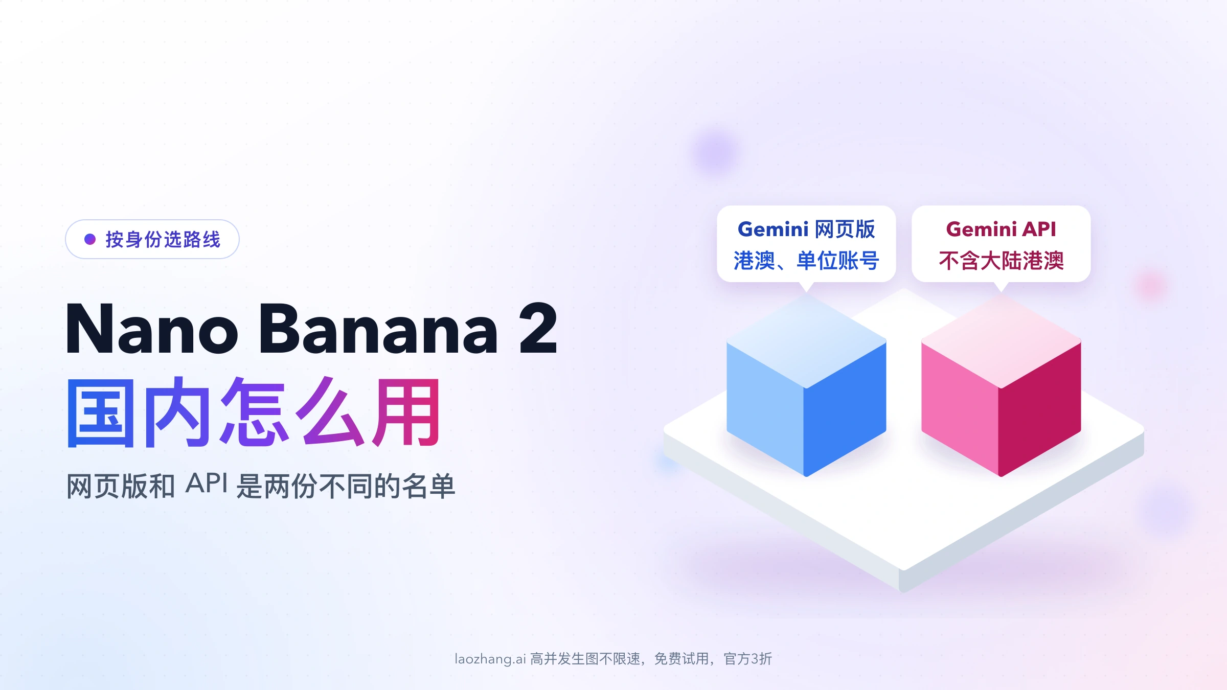 Nano Banana 2 国内怎么用封面：左侧是标题，右侧底座上的蓝色方块标着 Gemini 网页版覆盖港澳和单位账号，粉色方块标着 Gemini API 不含大陆港澳