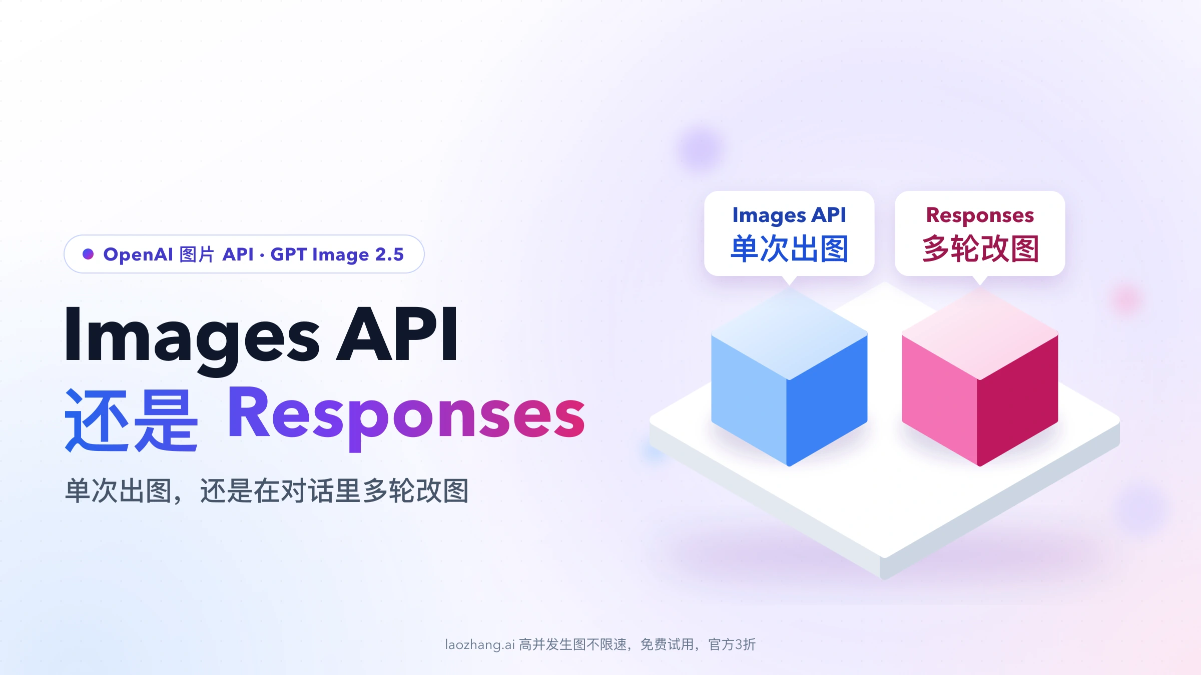 底座上并排的蓝色和粉色立方体，分别标注 Images API 单次出图与 Responses 多轮改图