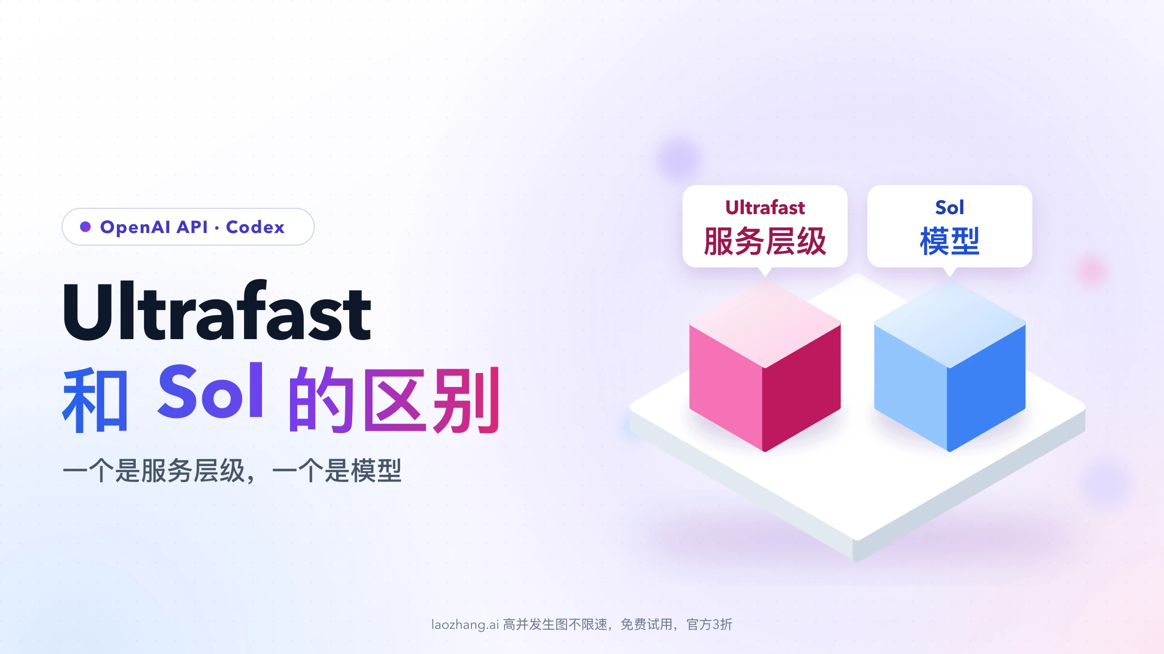 底座上并排两个立方体:粉色标注 Ultrafast 是服务层级,蓝色标注 Sol 是模型