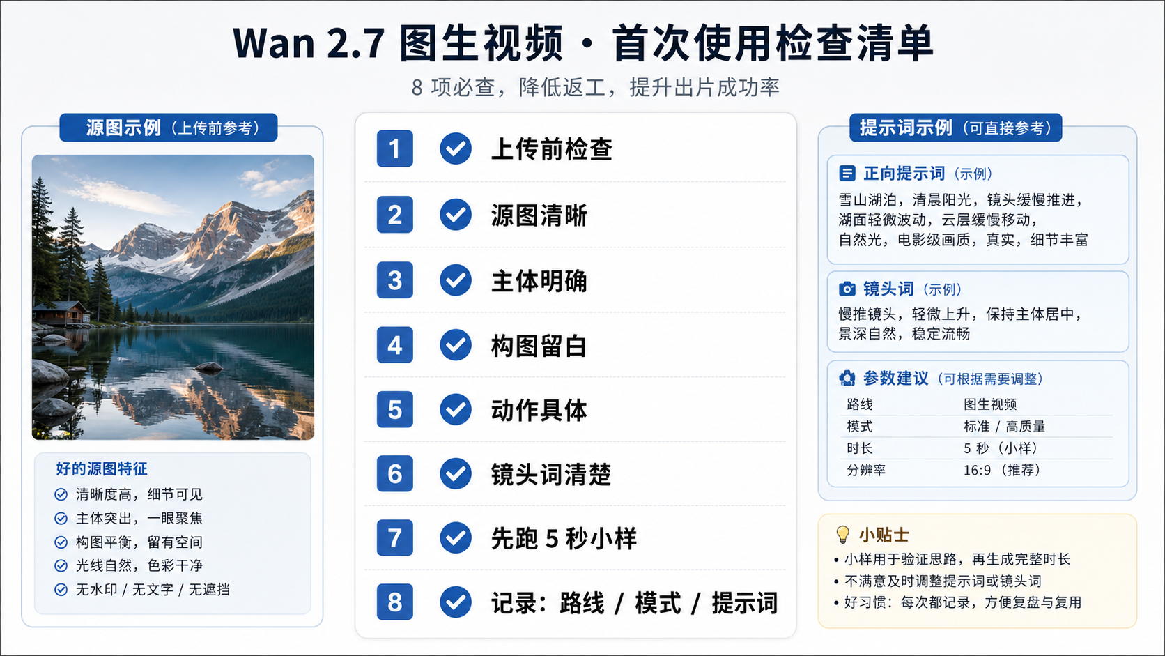 Wan 2.7 图生视频上传前检查清单，覆盖源图、动作、镜头词和记录项