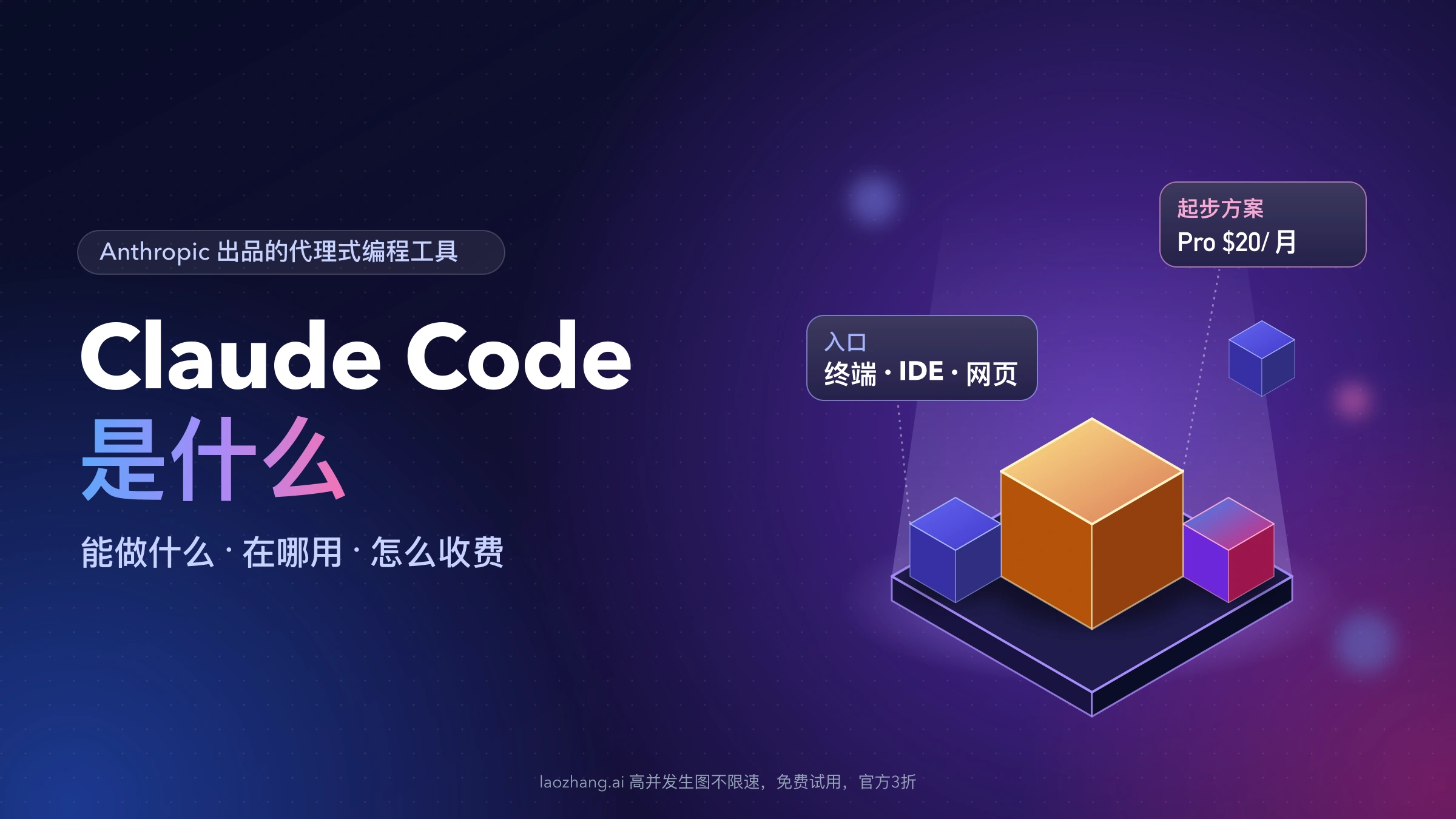 Claude Code 是什么：发光底座上的立体方块，浮签标出终端、IDE、网页等入口和 Pro 每月 $20 的起步方案